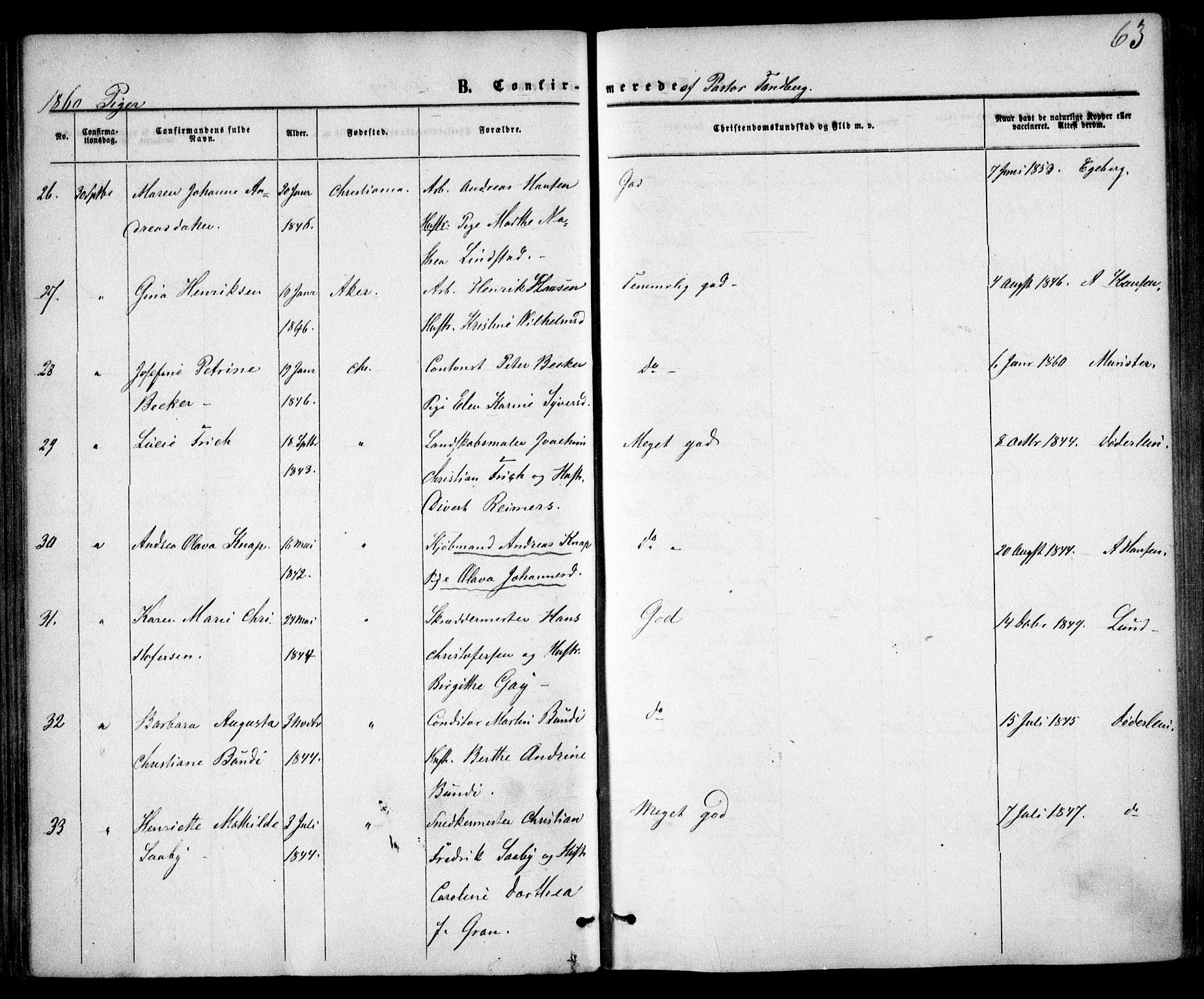 Trefoldighet prestekontor Kirkebøker, AV/SAO-A-10882/F/Fb/L0001: Parish register (official) no. II 1, 1858-1871, p. 63