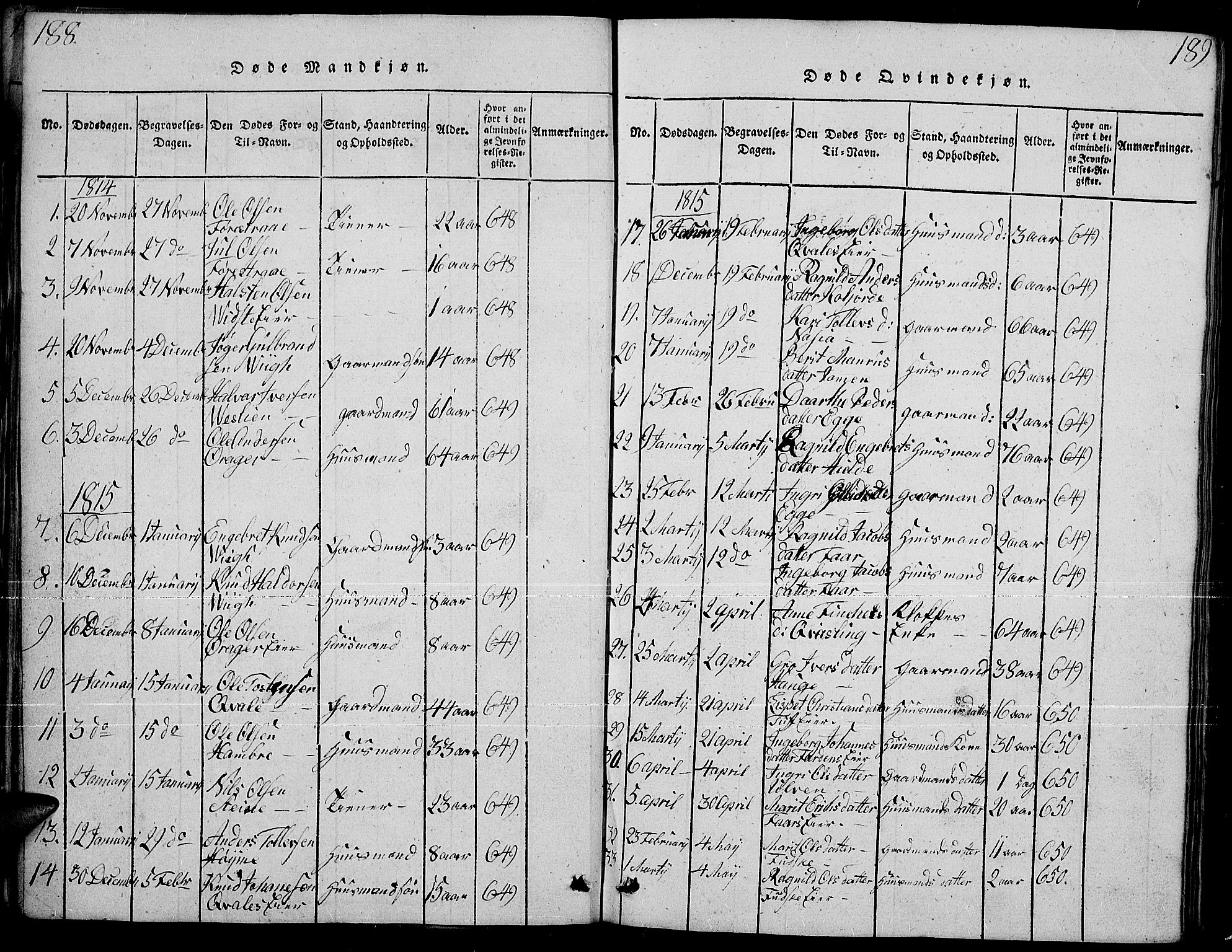 Slidre prestekontor, AV/SAH-PREST-134/H/Ha/Hab/L0001: Parish register (copy) no. 1, 1814-1838, p. 188-189