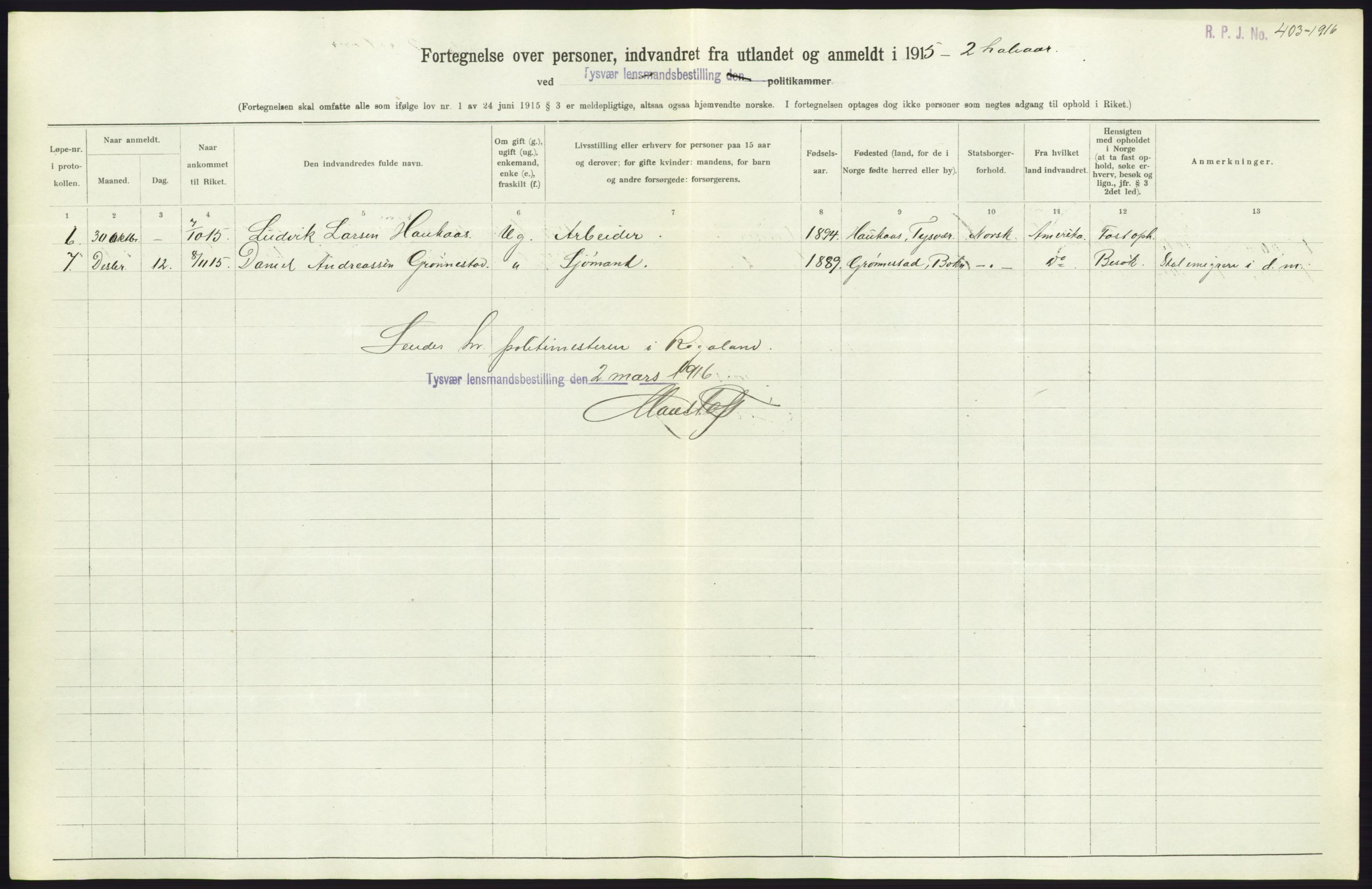 Statistisk sentralbyrå, Sosioøkonomiske emner, Folketellinger, boliger og boforhold, AV/RA-S-2231/F/Fa/L0001: Innvandring. Navn/fylkesvis, 1915, p. 402