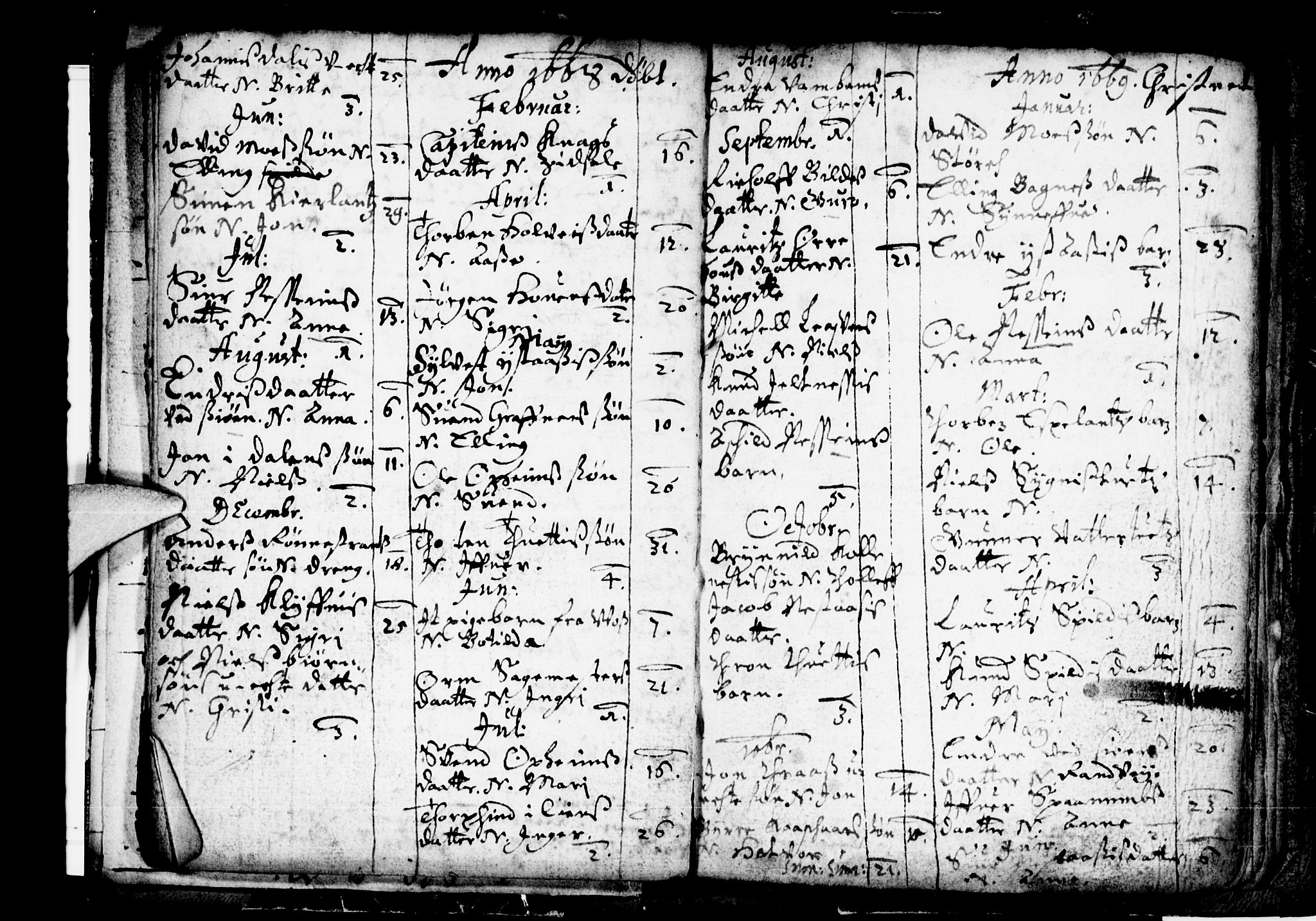 Ulvik sokneprestembete, SAB/A-78801/H/Haa: Parish register (official) no. A 1, 1664-1685, p. 4