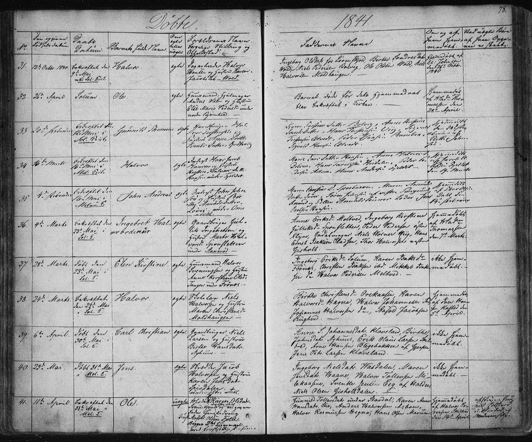 Solum kirkebøker, AV/SAKO-A-306/F/Fa/L0005: Parish register (official) no. I 5, 1833-1843, p. 78