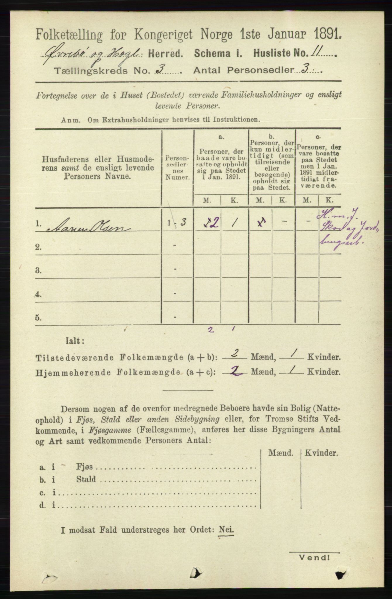 RA, 1891 census for 1016 Øvrebø og Hægeland, 1891, p. 509