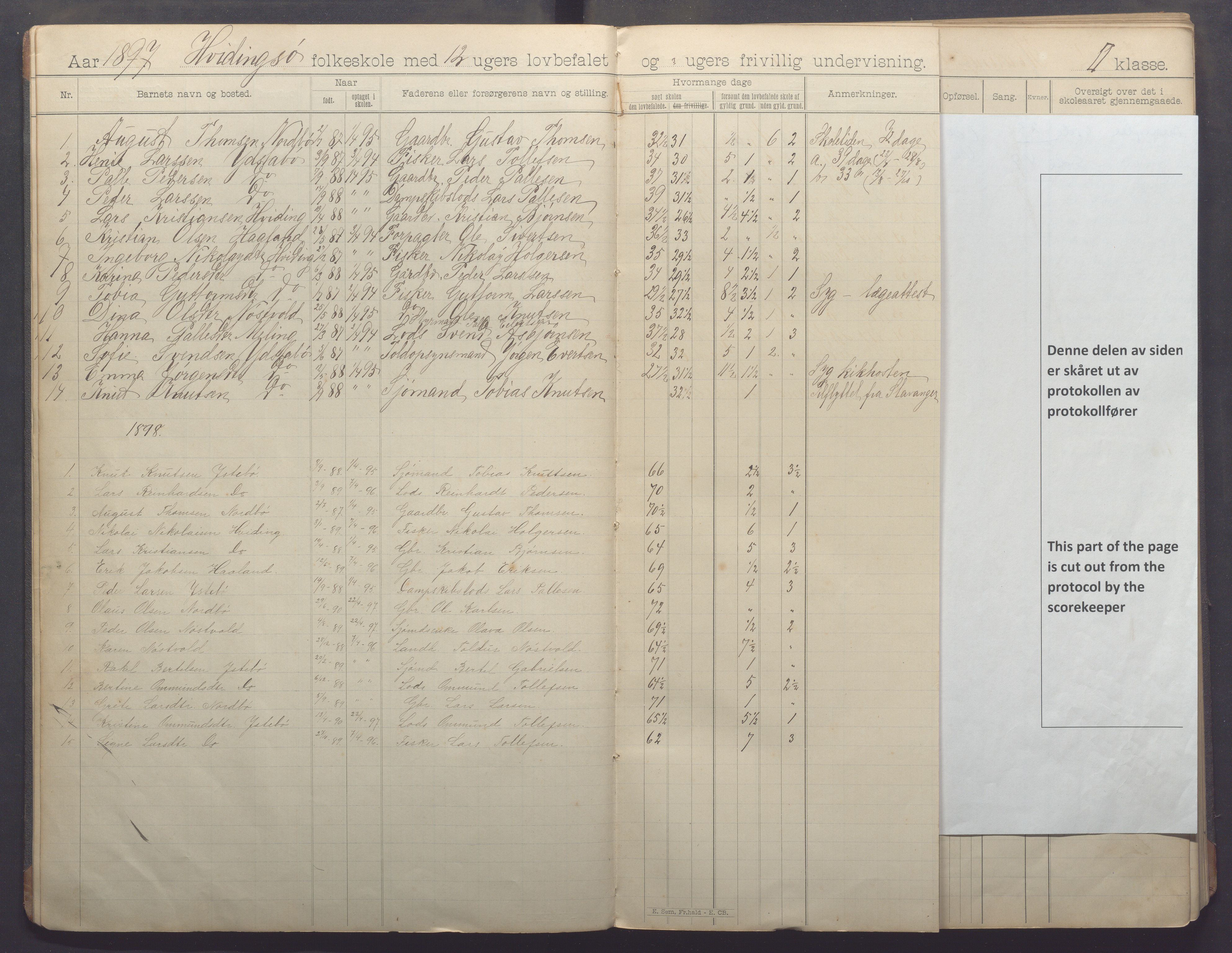 Kvitsøy kommune - Skolestyret, IKAR/K-100574/H/L0002: Skoleprotokoll, 1897-1909, p. 5