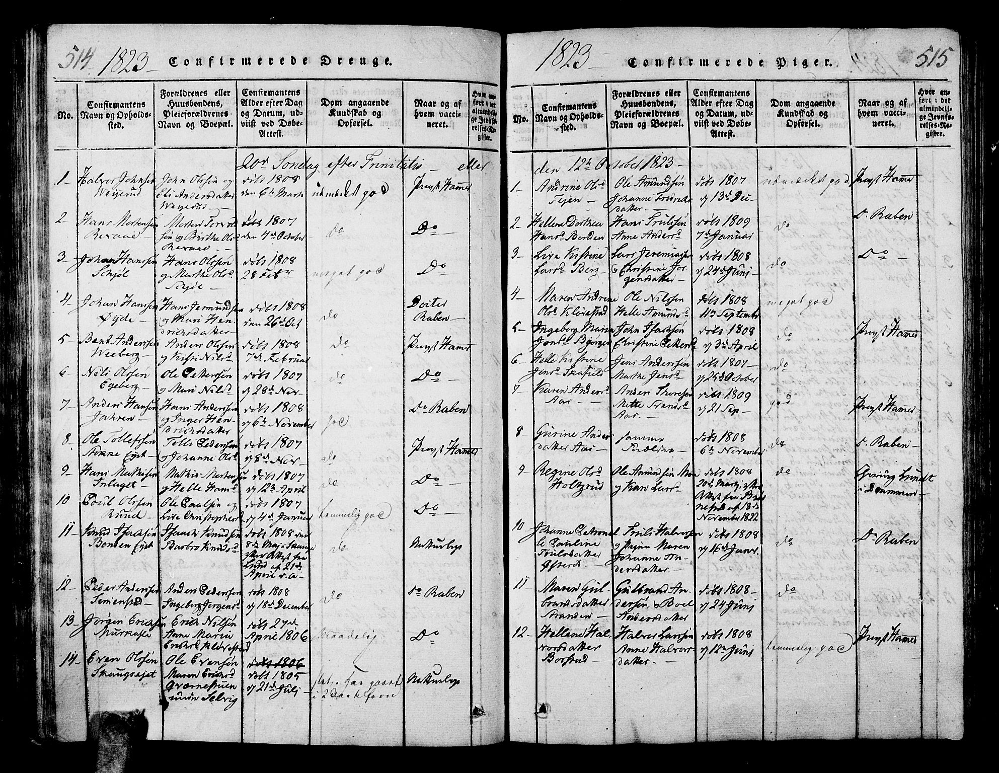 Sande Kirkebøker, SAKO/A-53/G/Ga/L0001: Parish register (copy) no. 1, 1814-1847, p. 514-515