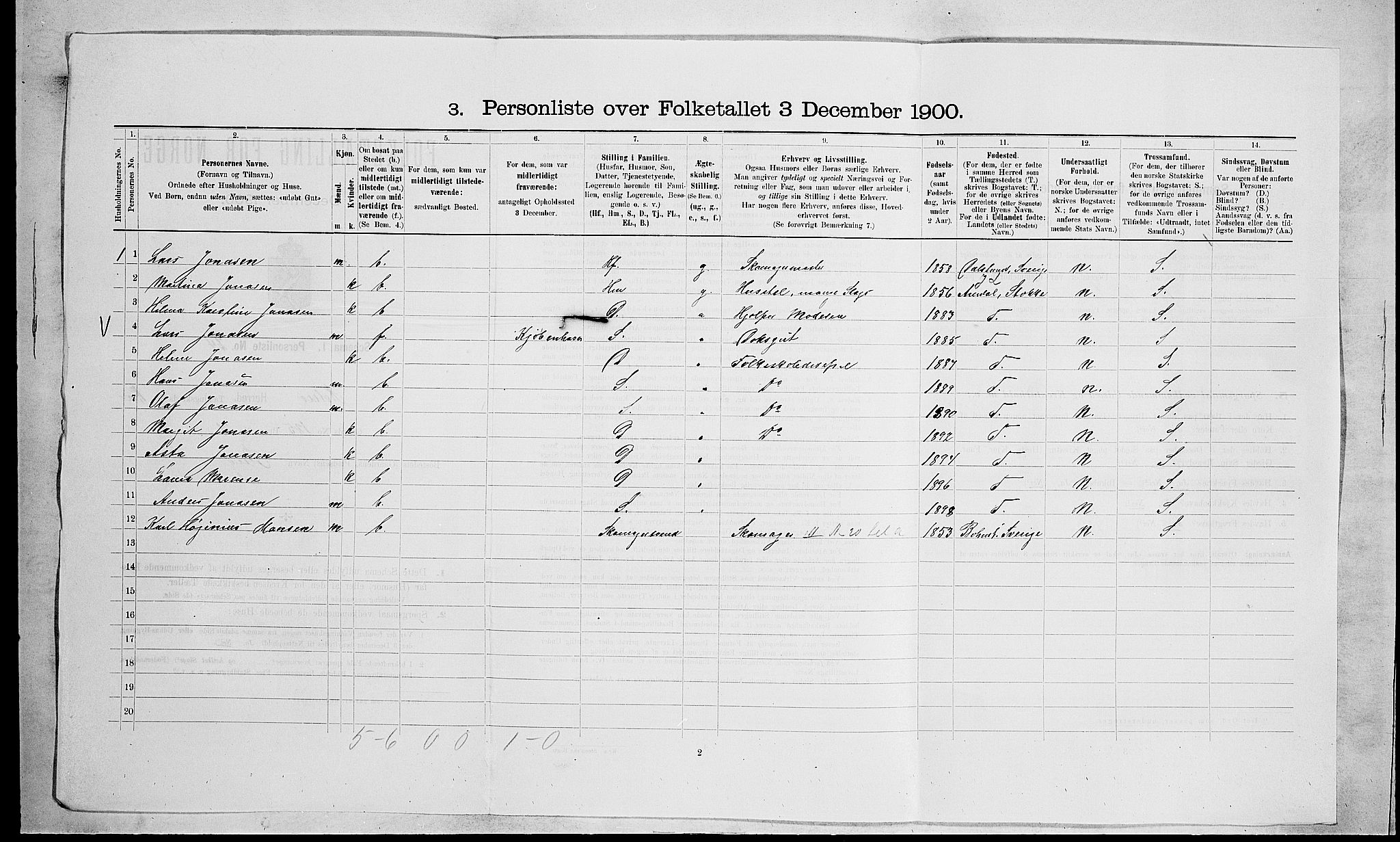 RA, 1900 census for Nøtterøy, 1900, p. 226