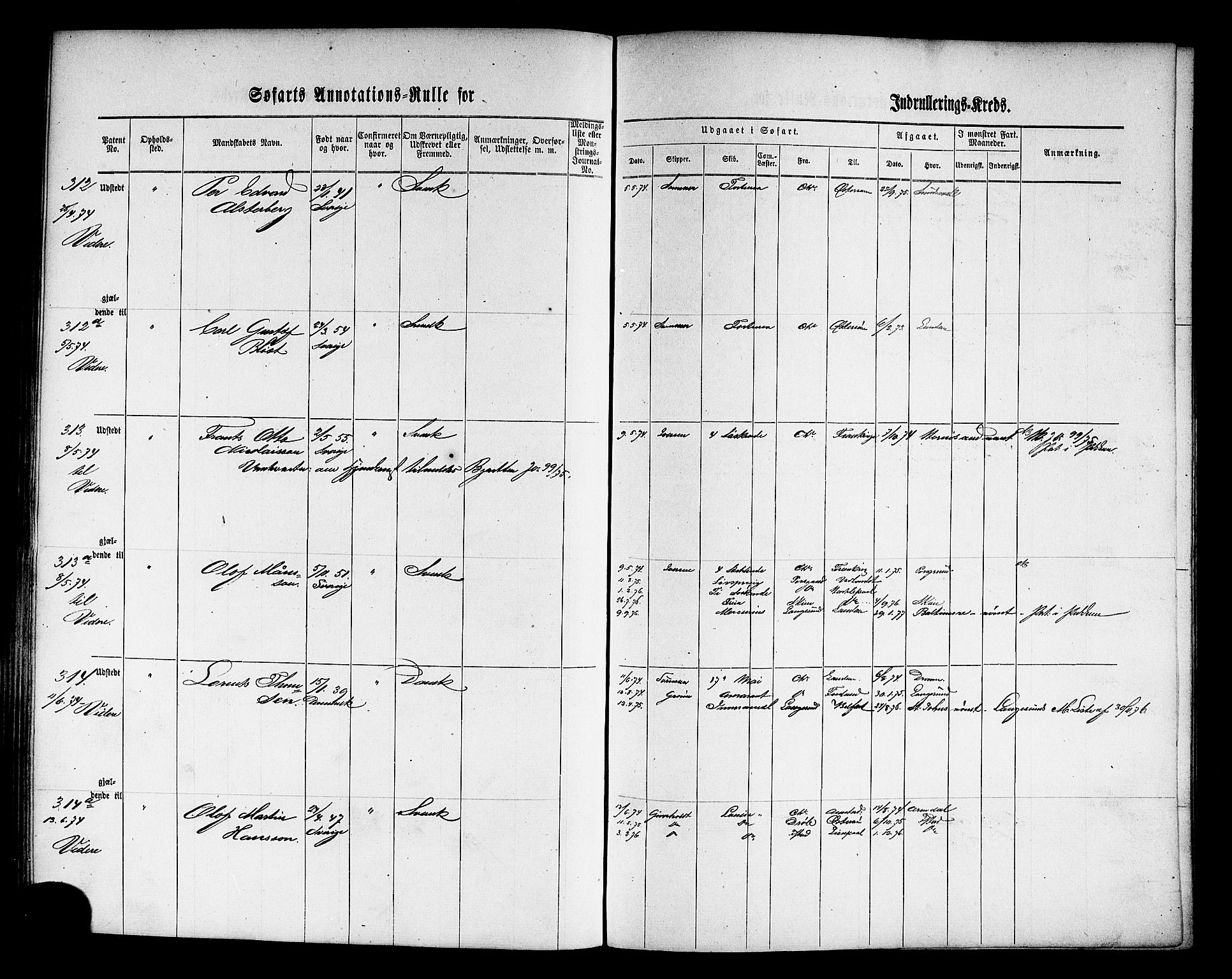 Oslo mønstringskontor, AV/SAO-A-10569g/F/Fc/Fca/L0005: Annotasjonsrulle, 1866-1888, p. 111