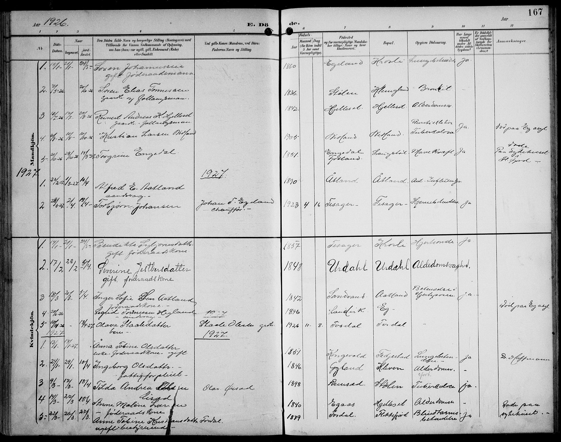 Bakke sokneprestkontor, SAK/1111-0002/F/Fb/Fbb/L0004: Parish register (copy) no. B 4, 1896-1927, p. 167