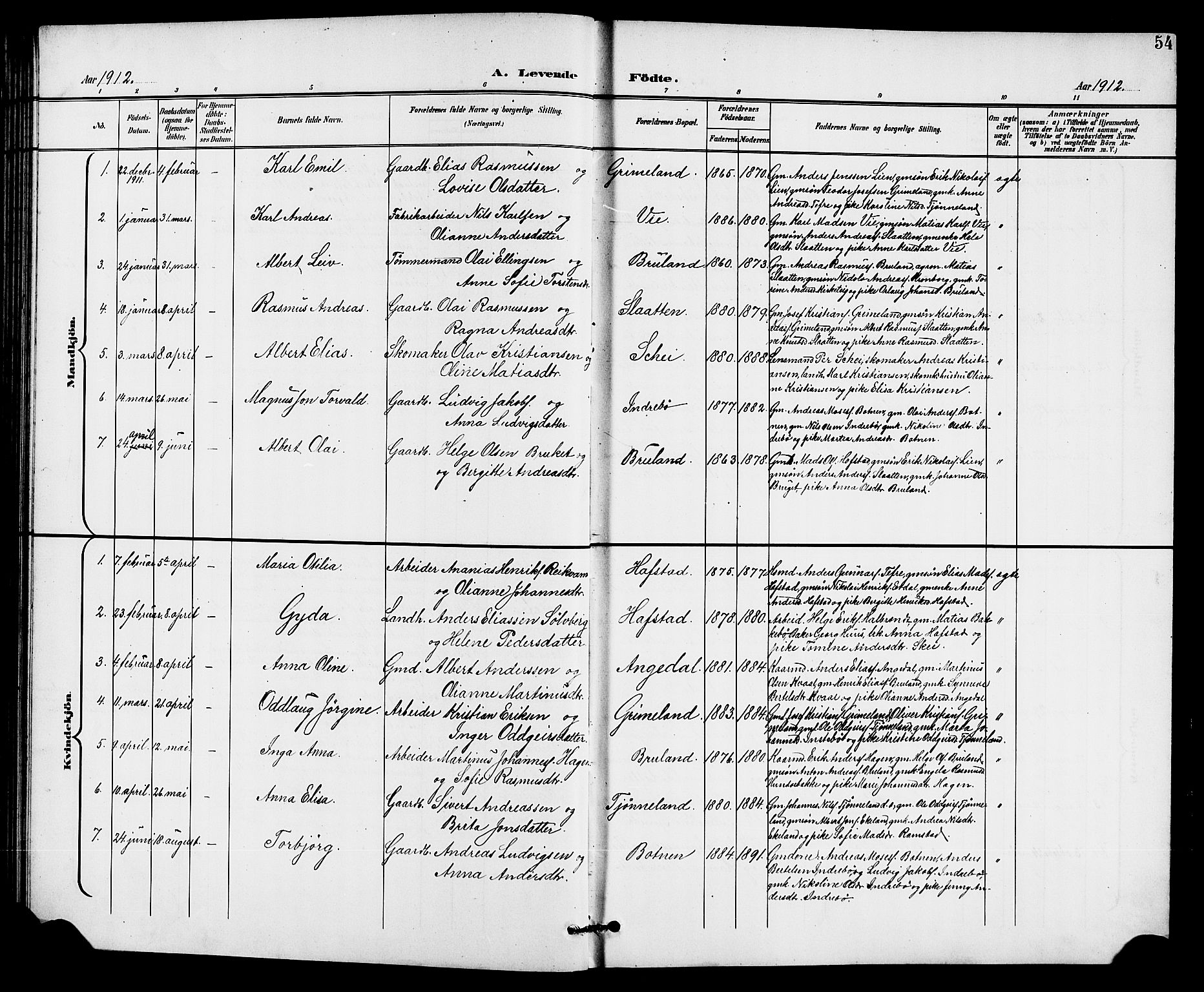 Førde sokneprestembete, SAB/A-79901/H/Hab/Haba/L0003: Parish register (copy) no. A 3, 1899-1924, p. 54
