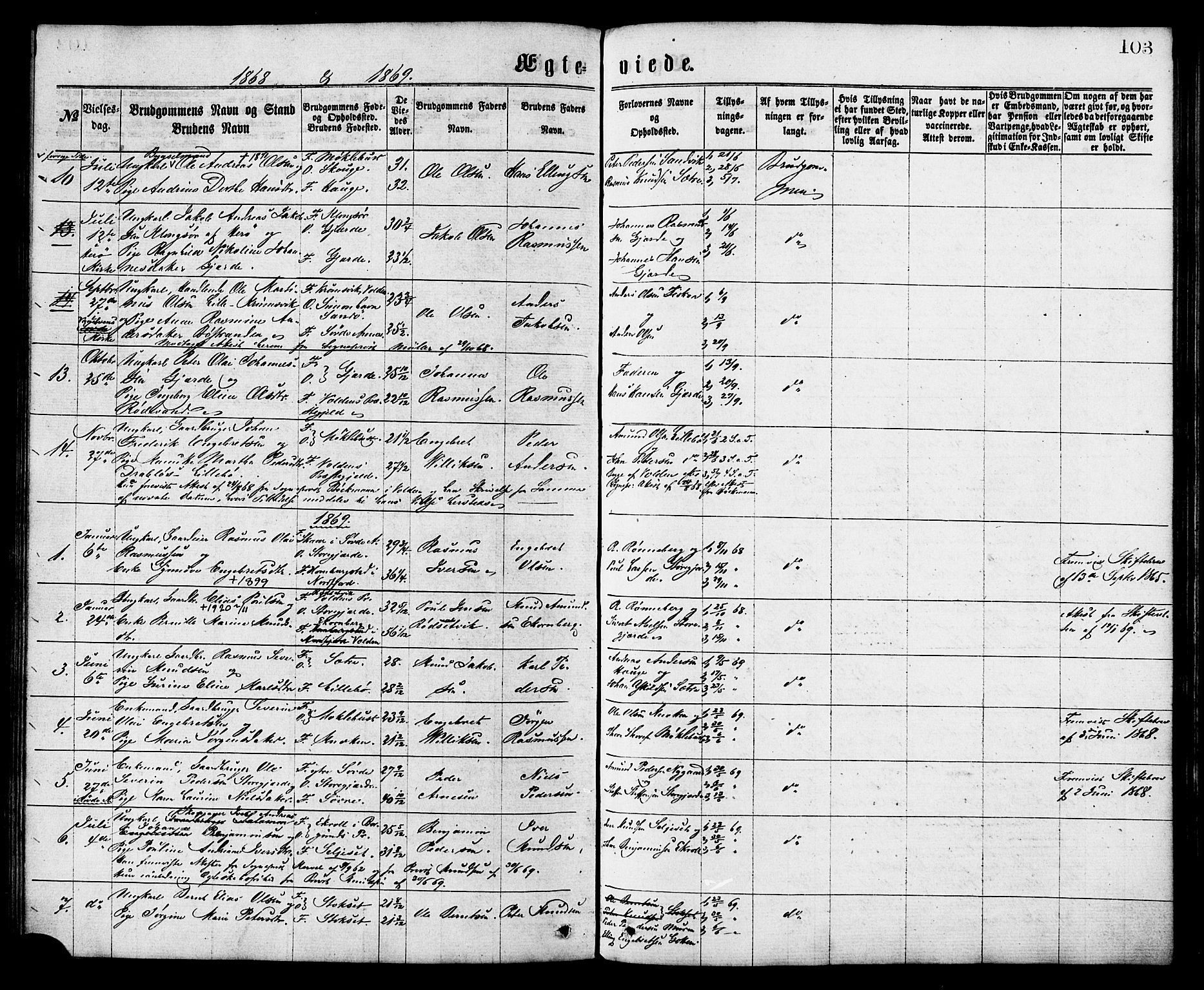 Ministerialprotokoller, klokkerbøker og fødselsregistre - Møre og Romsdal, AV/SAT-A-1454/503/L0035: Parish register (official) no. 503A03, 1865-1884, p. 103