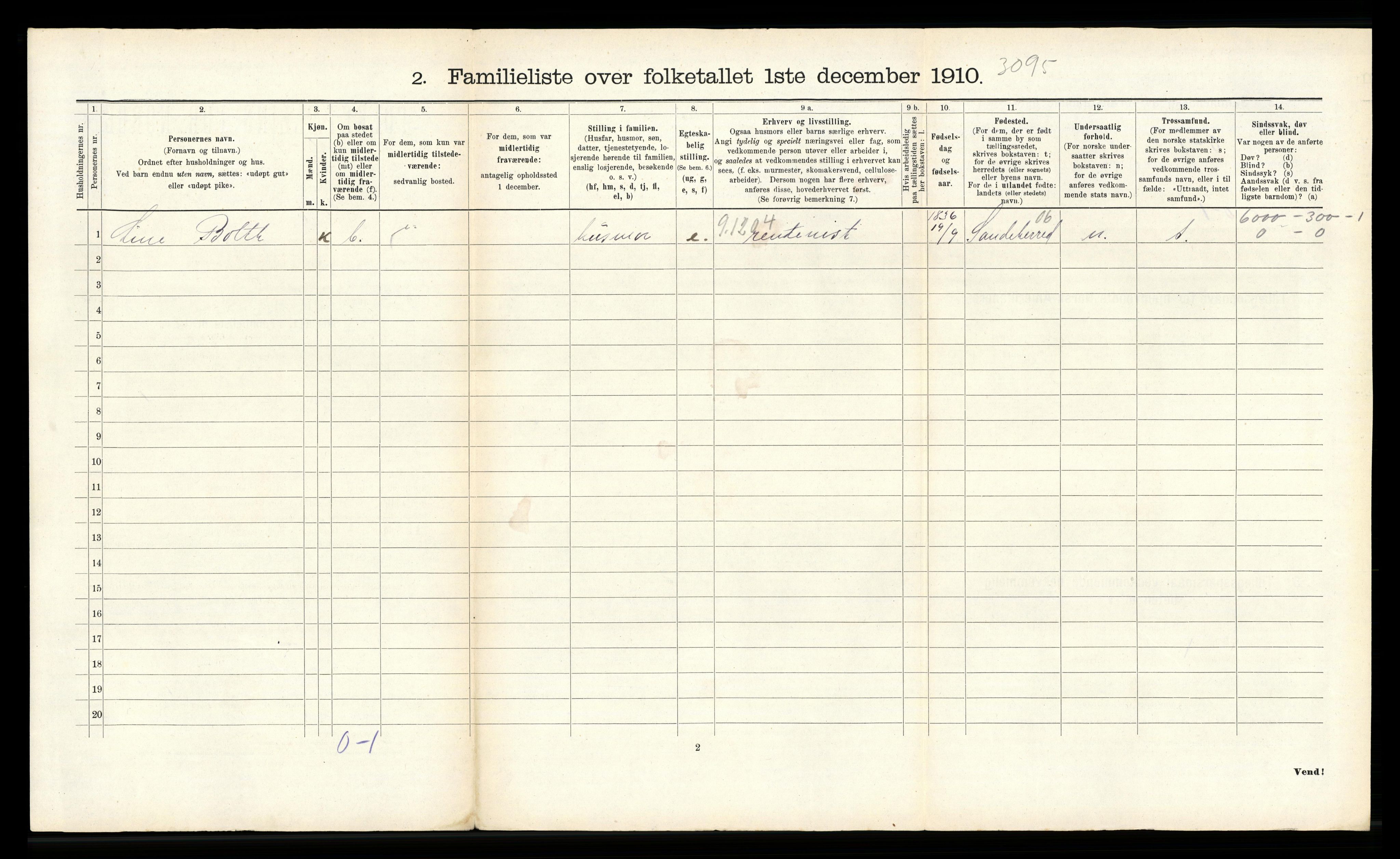 RA, 1910 census for Sandefjord, 1910, p. 755