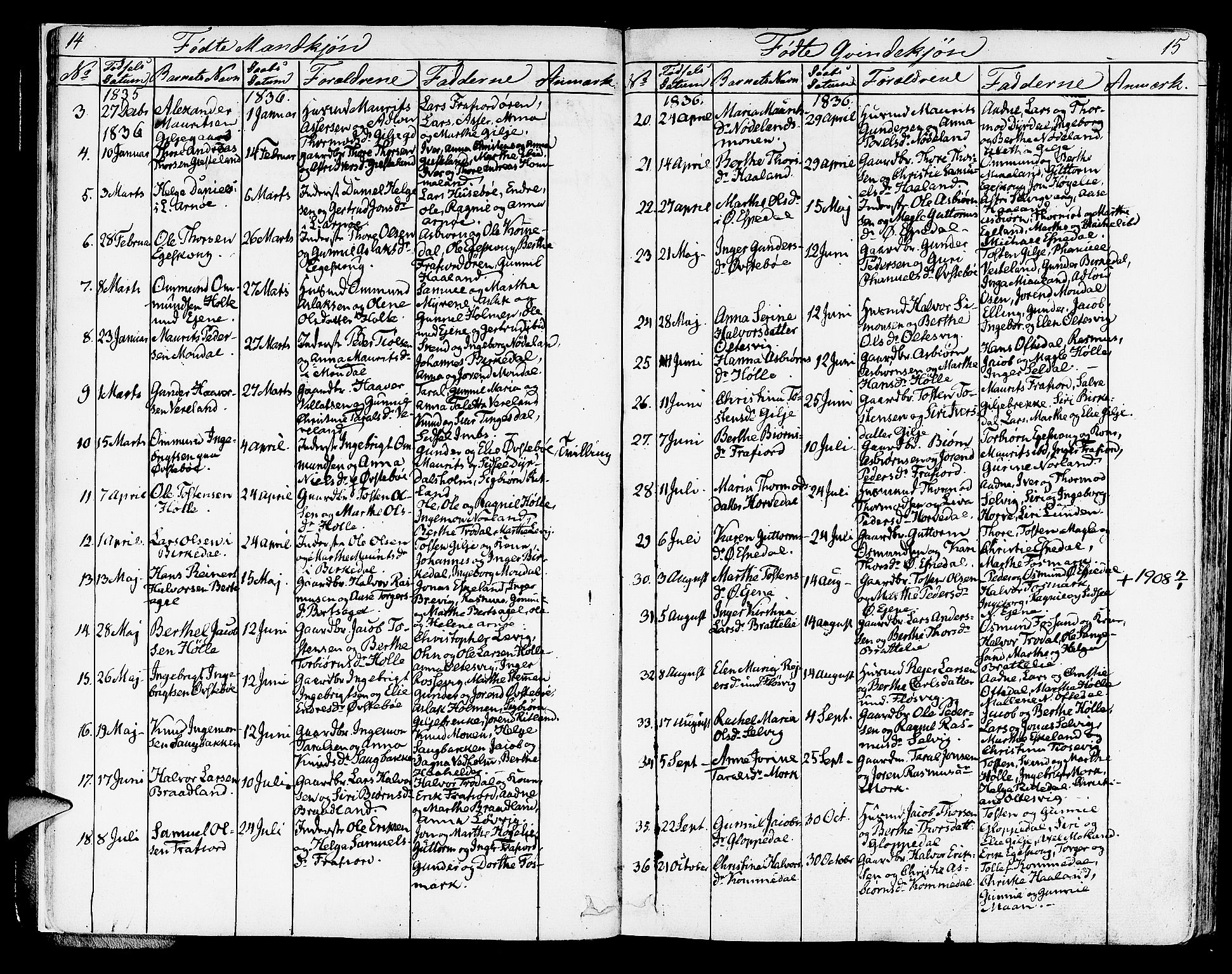 Strand sokneprestkontor, AV/SAST-A-101828/H/Ha/Haa/L0005: Parish register (official) no. A 5, 1833-1854, p. 14-15