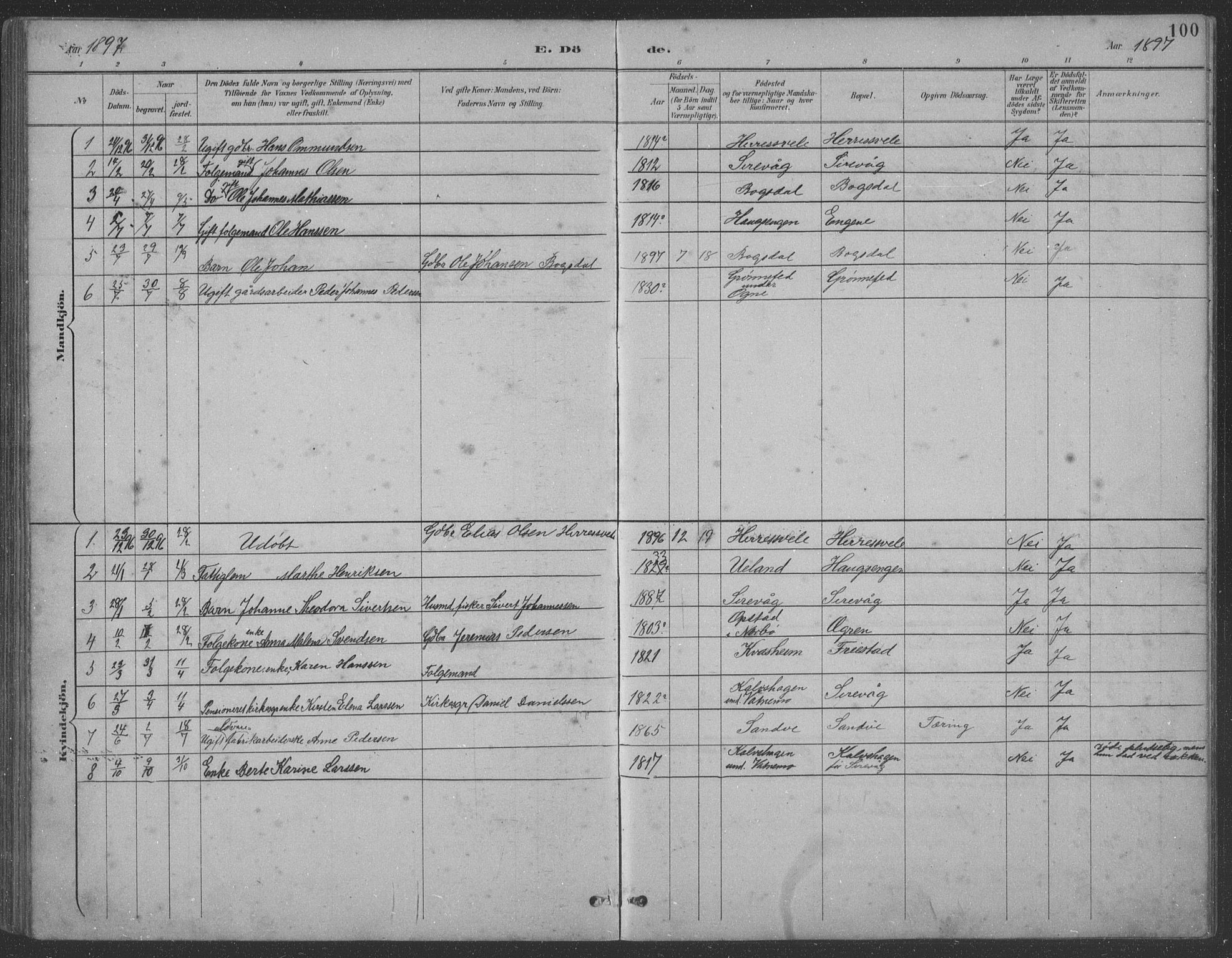 Eigersund sokneprestkontor, AV/SAST-A-101807/001/30/30BB/L0021: Parish register (copy) no. B 21, 1890-1915, p. 100