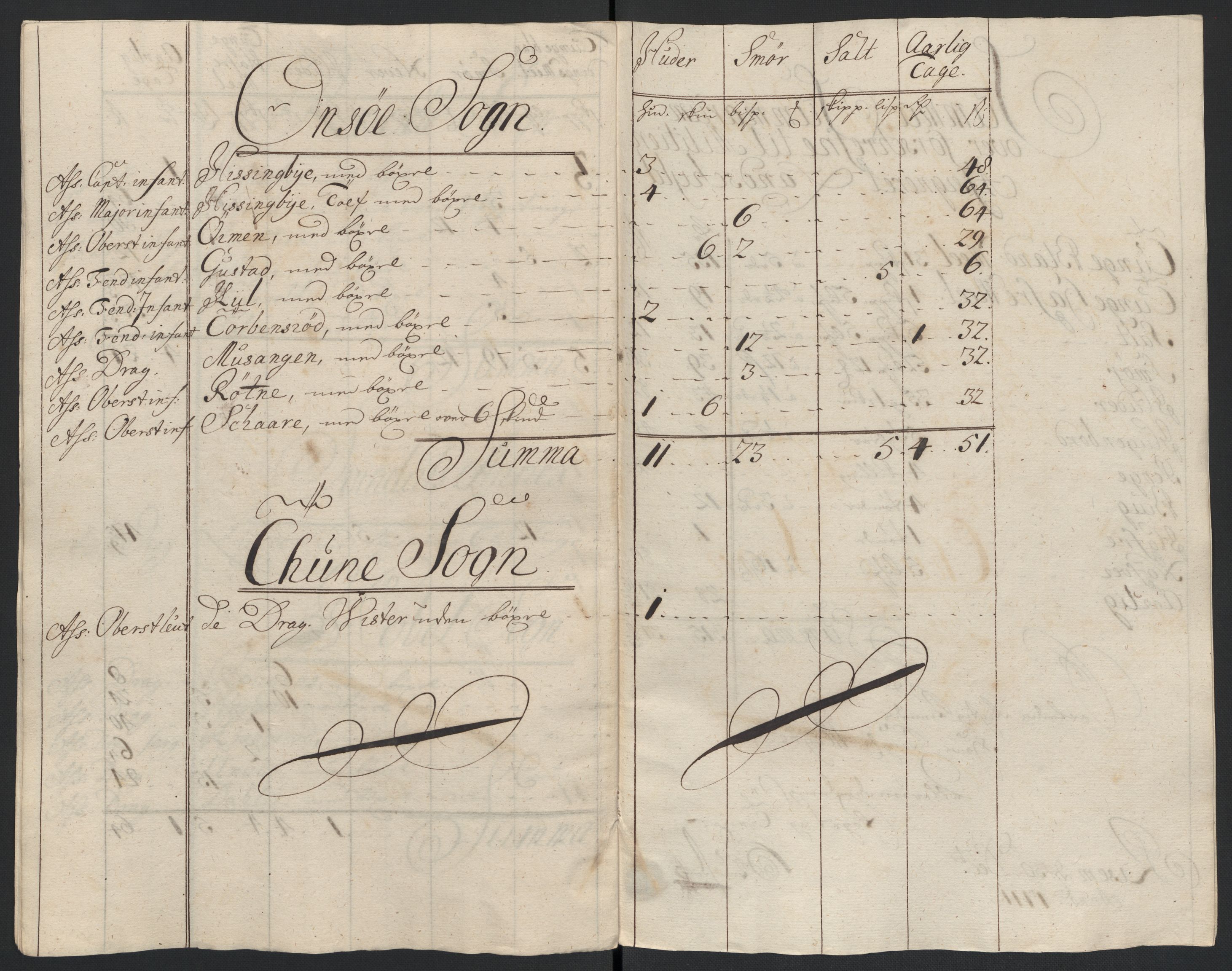 Rentekammeret inntil 1814, Reviderte regnskaper, Fogderegnskap, RA/EA-4092/R04/L0136: Fogderegnskap Moss, Onsøy, Tune, Veme og Åbygge, 1711, p. 35