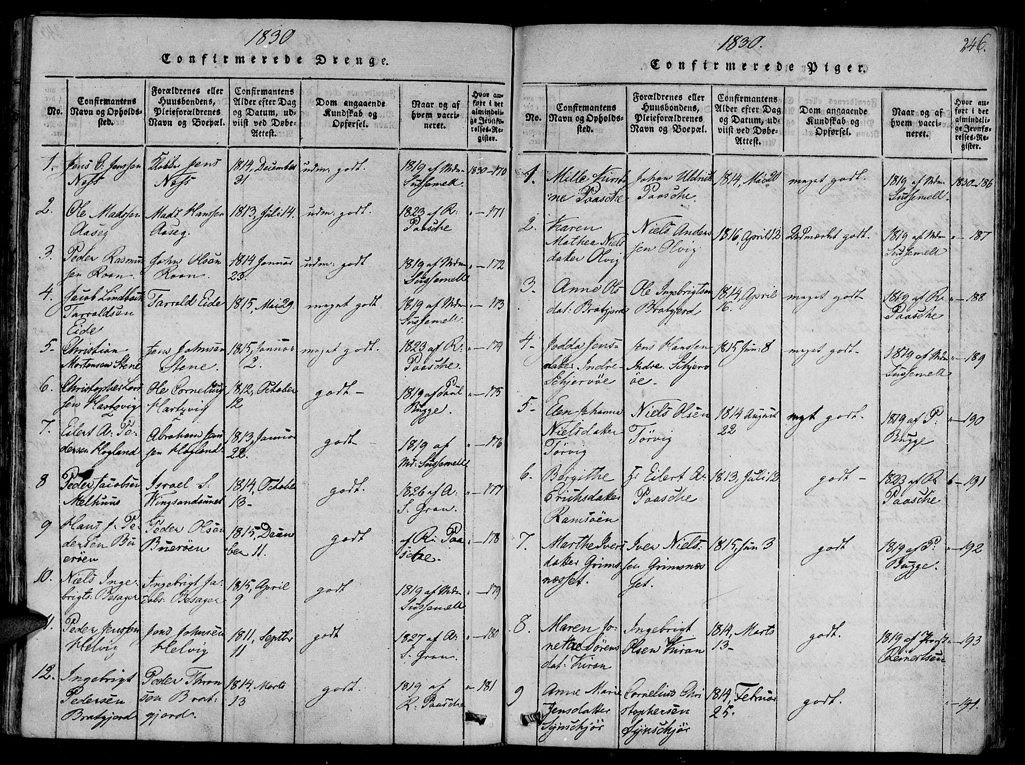 Ministerialprotokoller, klokkerbøker og fødselsregistre - Sør-Trøndelag, SAT/A-1456/657/L0702: Parish register (official) no. 657A03, 1818-1831, p. 246