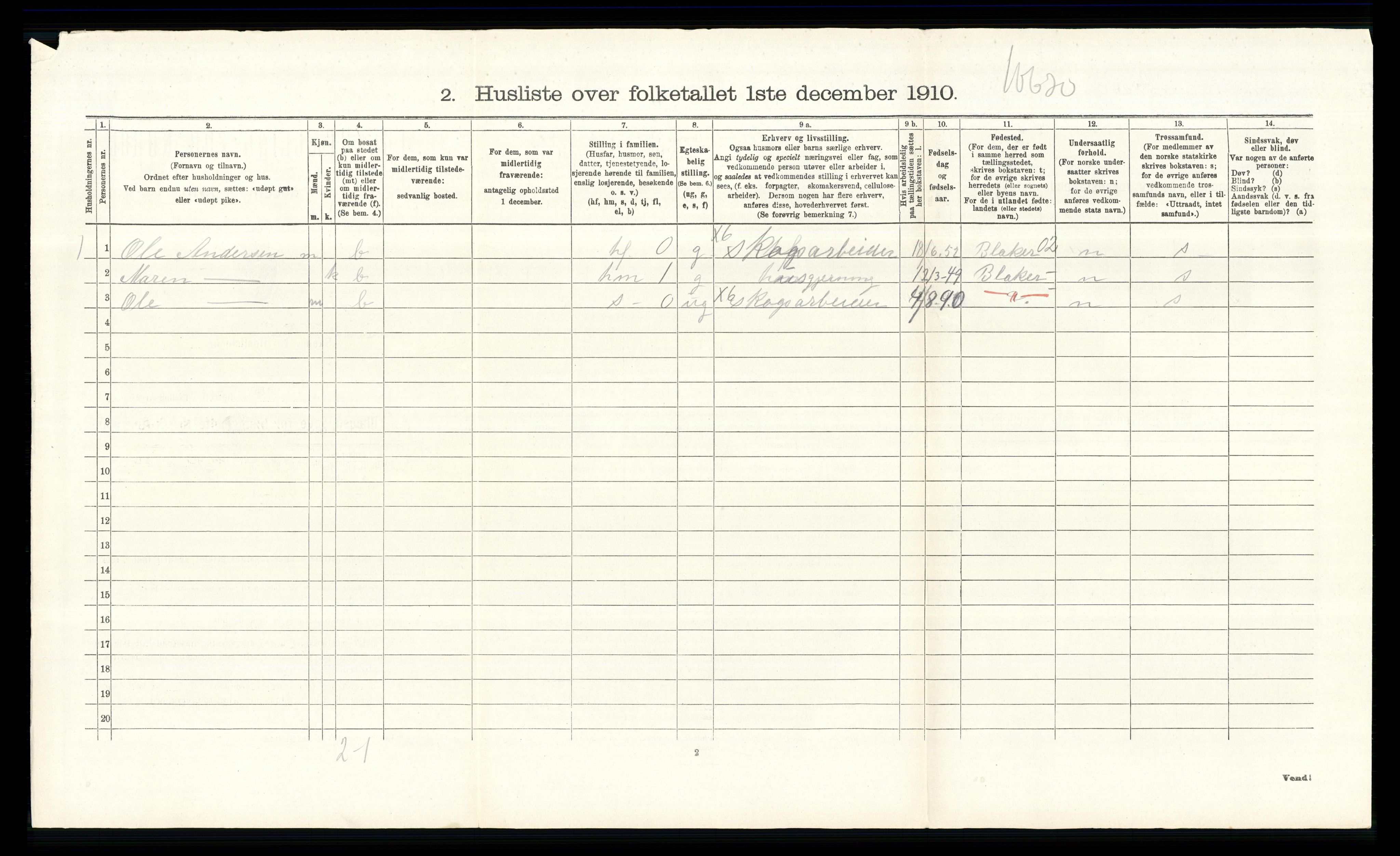 RA, 1910 census for Enebakk, 1910, p. 832