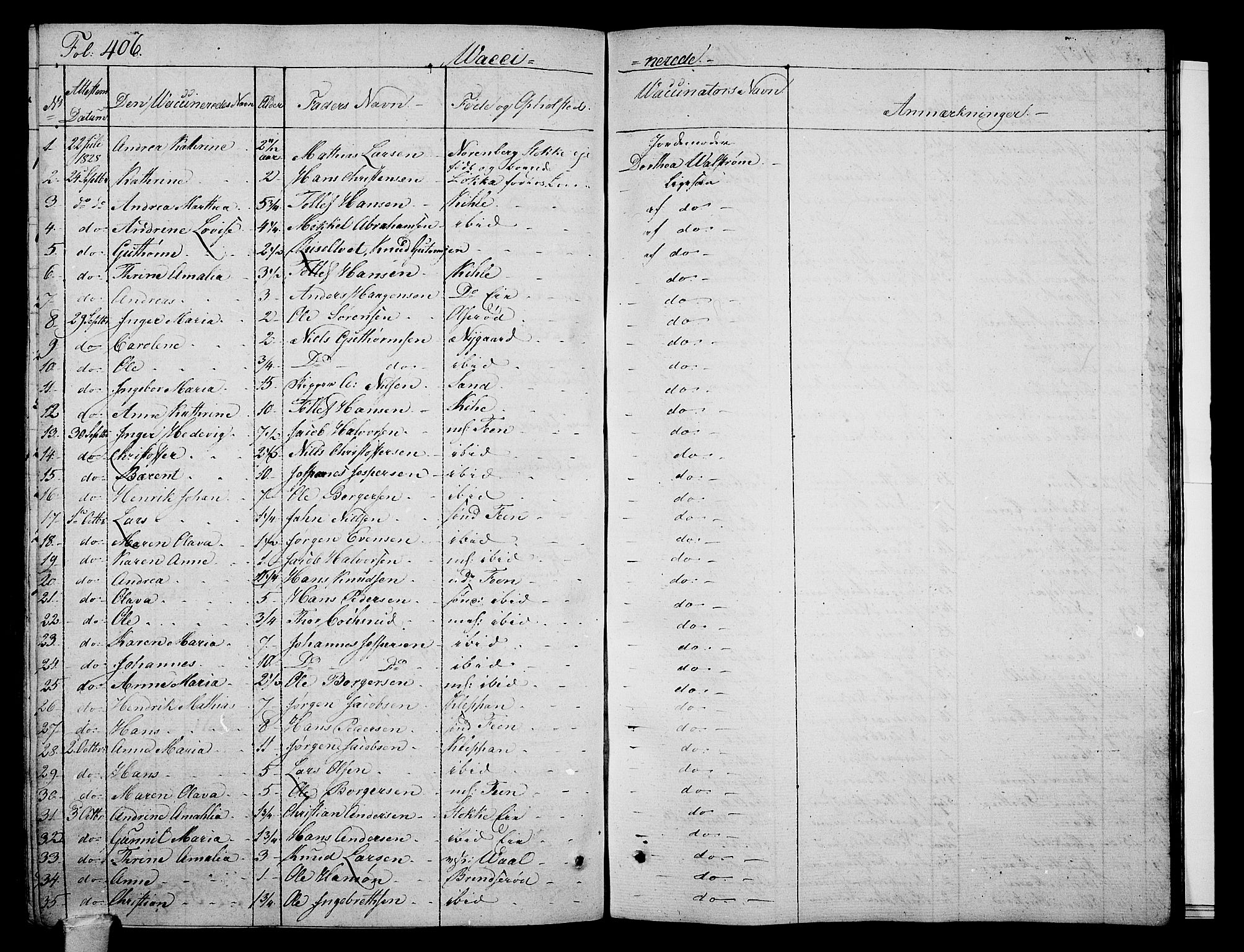 Stokke kirkebøker, AV/SAKO-A-320/F/Fa/L0006: Parish register (official) no. I 6, 1826-1843, p. 406