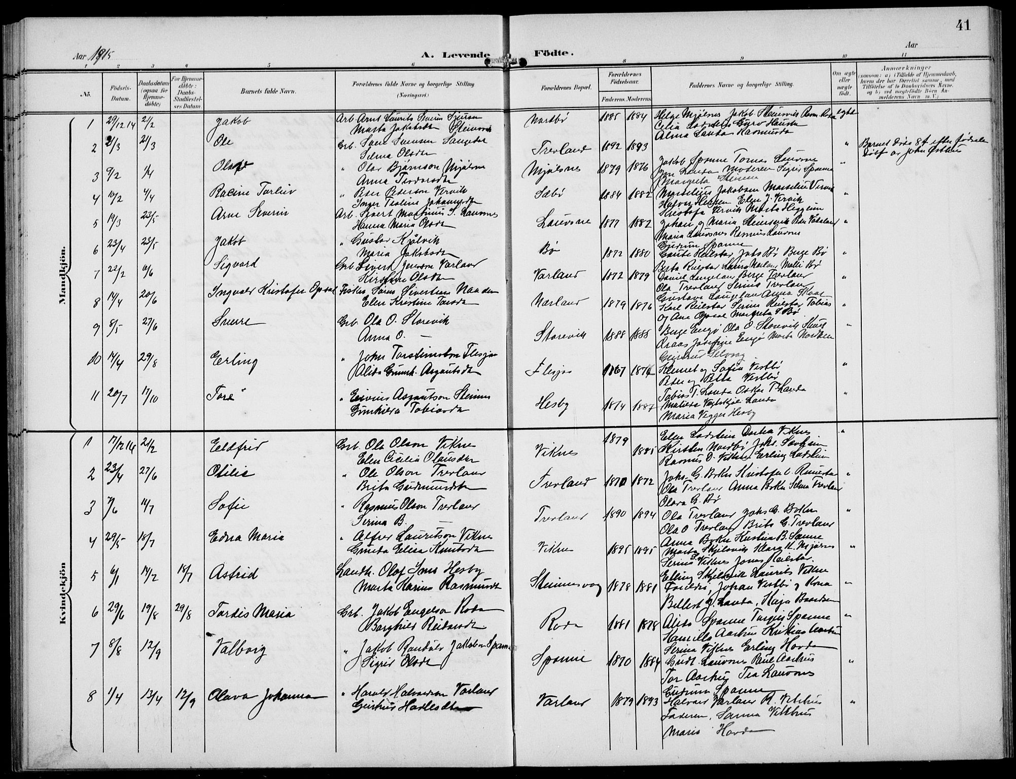 Finnøy sokneprestkontor, AV/SAST-A-101825/H/Ha/Hab/L0006: Parish register (copy) no. B 6, 1900-1934, p. 41
