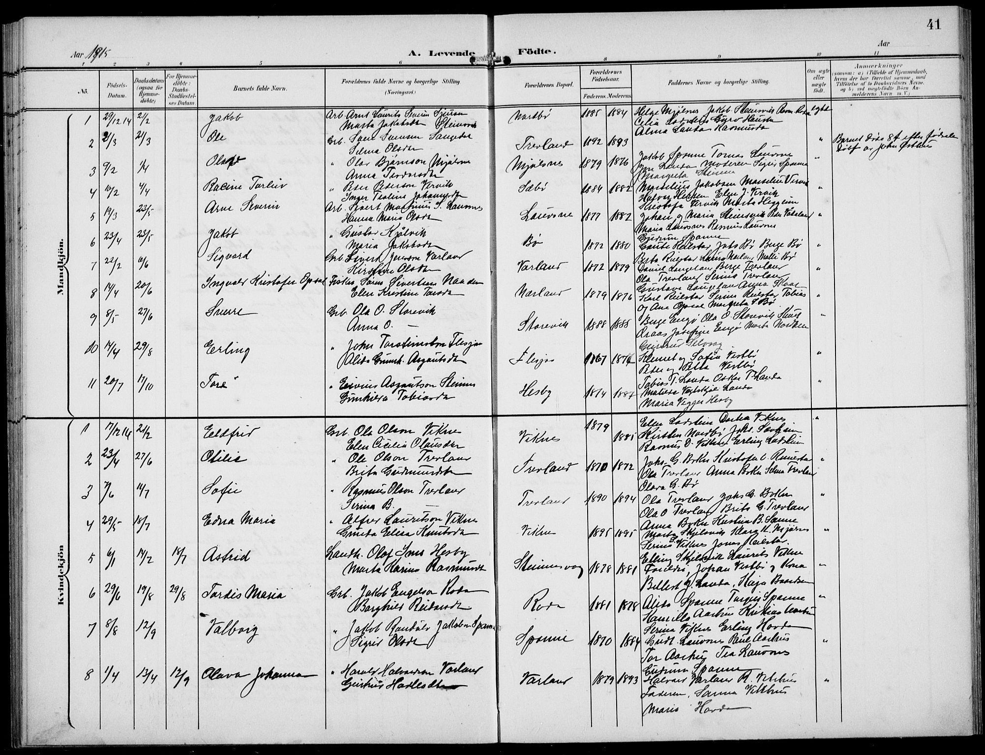 Finnøy sokneprestkontor, SAST/A-101825/H/Ha/Hab/L0006: Parish register (copy) no. B 6, 1900-1934, p. 41