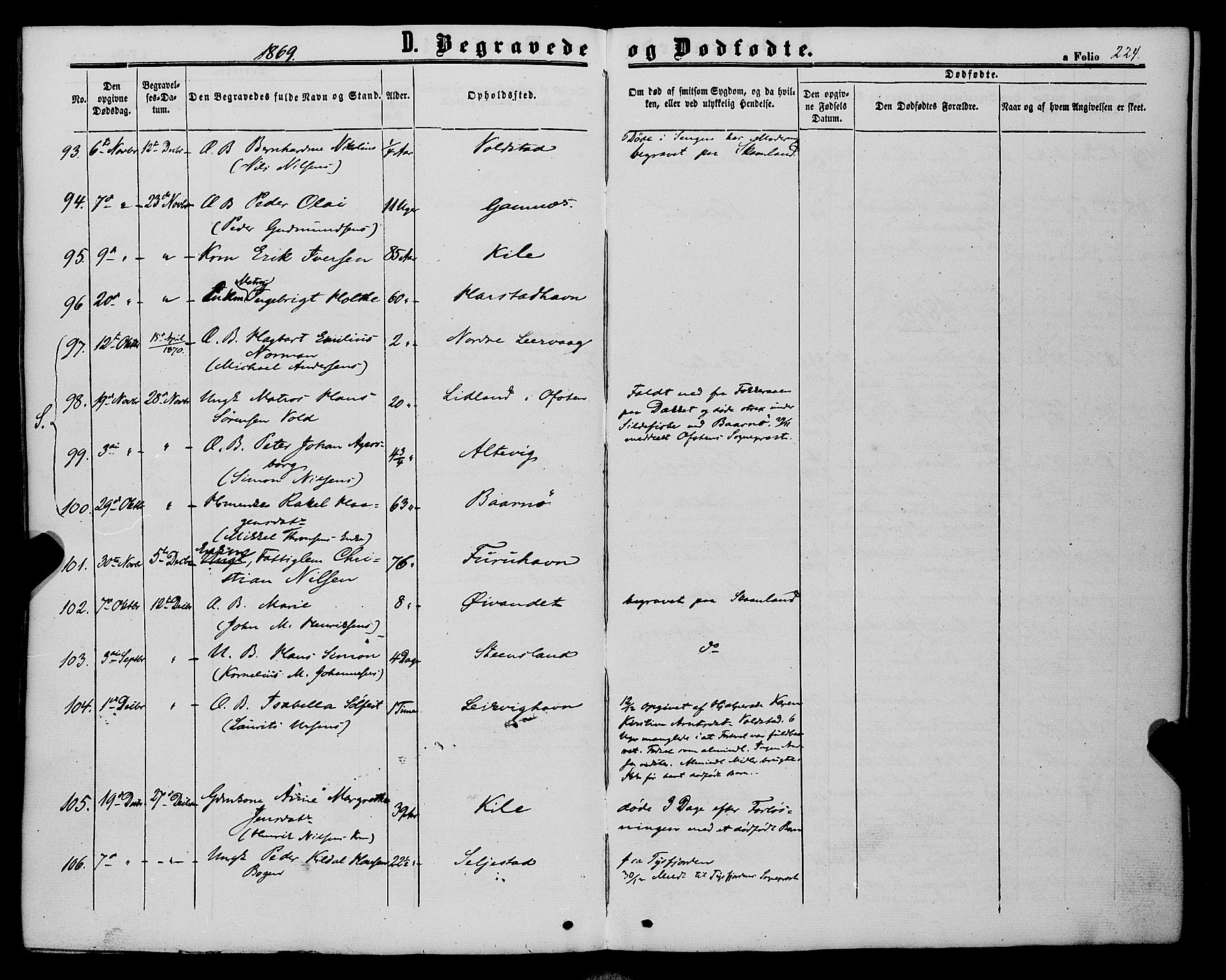 Trondenes sokneprestkontor, AV/SATØ-S-1319/H/Ha/L0012kirke: Parish register (official) no. 12, 1863-1870, p. 224