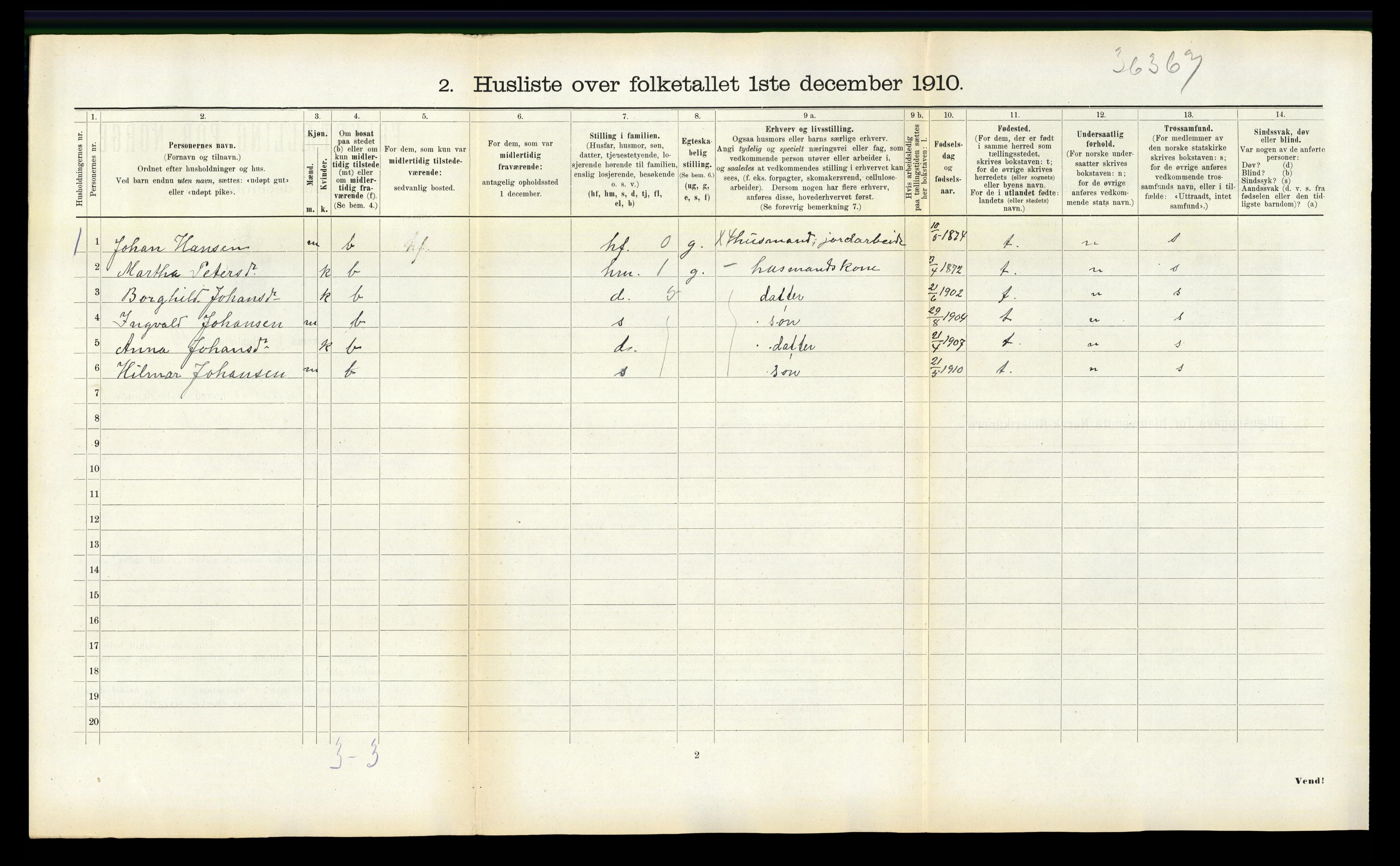 RA, 1910 census for Sparbu, 1910, p. 861