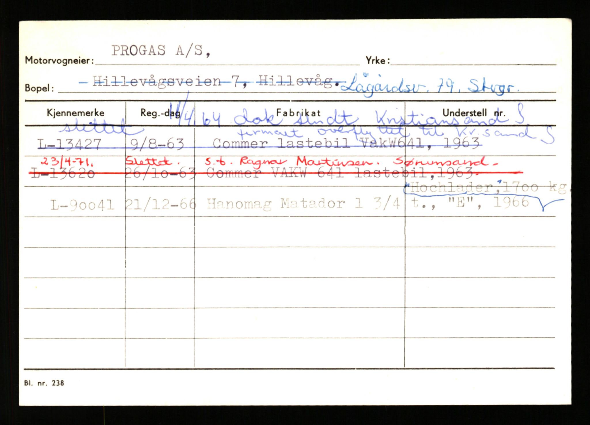 Stavanger trafikkstasjon, AV/SAST-A-101942/0/H/L0030: Polden - Retzius, 1930-1971, p. 235