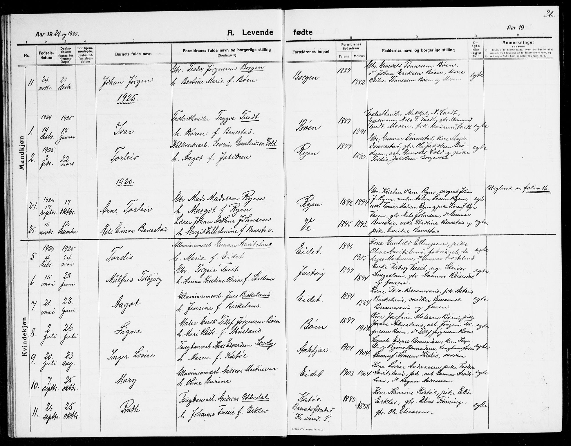Tveit sokneprestkontor, SAK/1111-0043/F/Fb/L0005: Parish register (copy) no. B 5, 1915-1941, p. 26