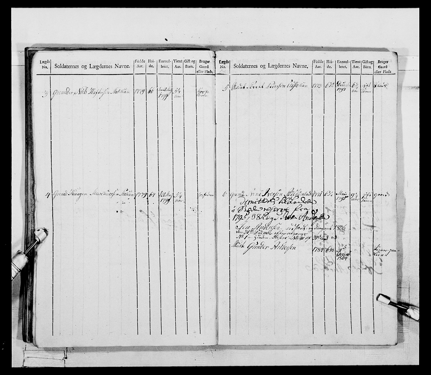 Generalitets- og kommissariatskollegiet, Det kongelige norske kommissariatskollegium, AV/RA-EA-5420/E/Eh/L0075a: 1. Trondheimske nasjonale infanteriregiment, 1789-1811, p. 227