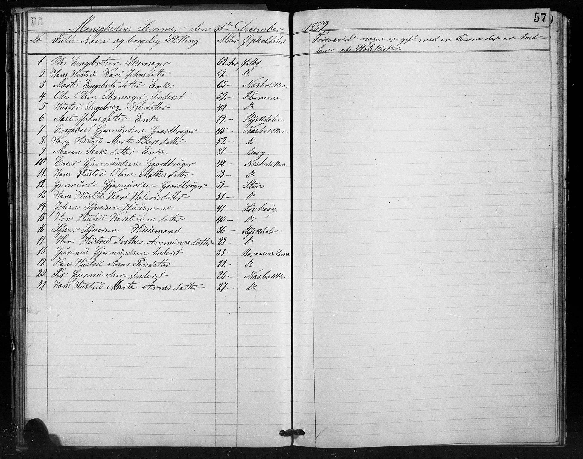 Misjonsforbundet, SAH/DIS-008/01/L0002: Dissenter register no. 2, 1882-1892, p. 57