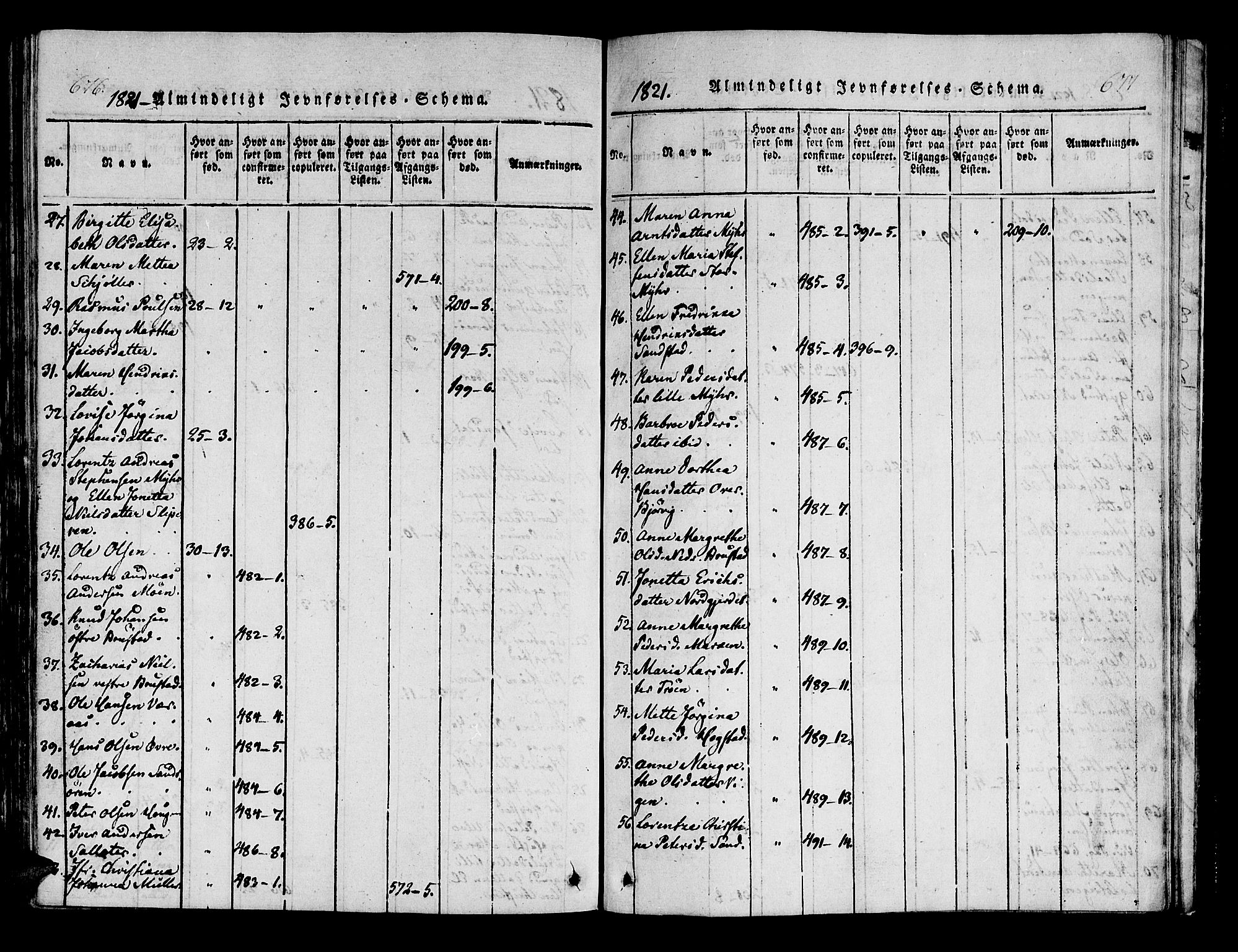 Ministerialprotokoller, klokkerbøker og fødselsregistre - Nord-Trøndelag, SAT/A-1458/722/L0217: Parish register (official) no. 722A04, 1817-1842, p. 676-677