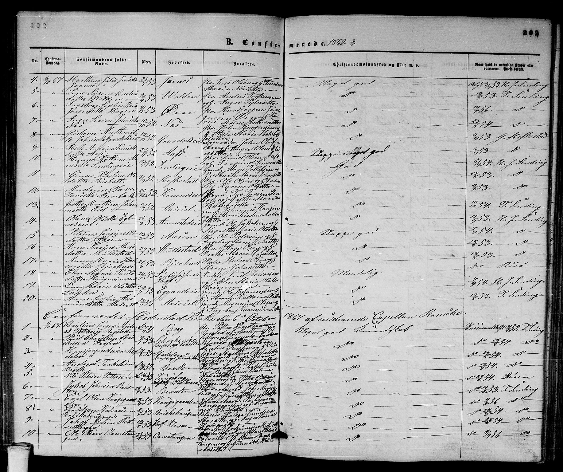Sandsvær kirkebøker, AV/SAKO-A-244/G/Ga/L0005: Parish register (copy) no. I 5, 1857-1873, p. 202