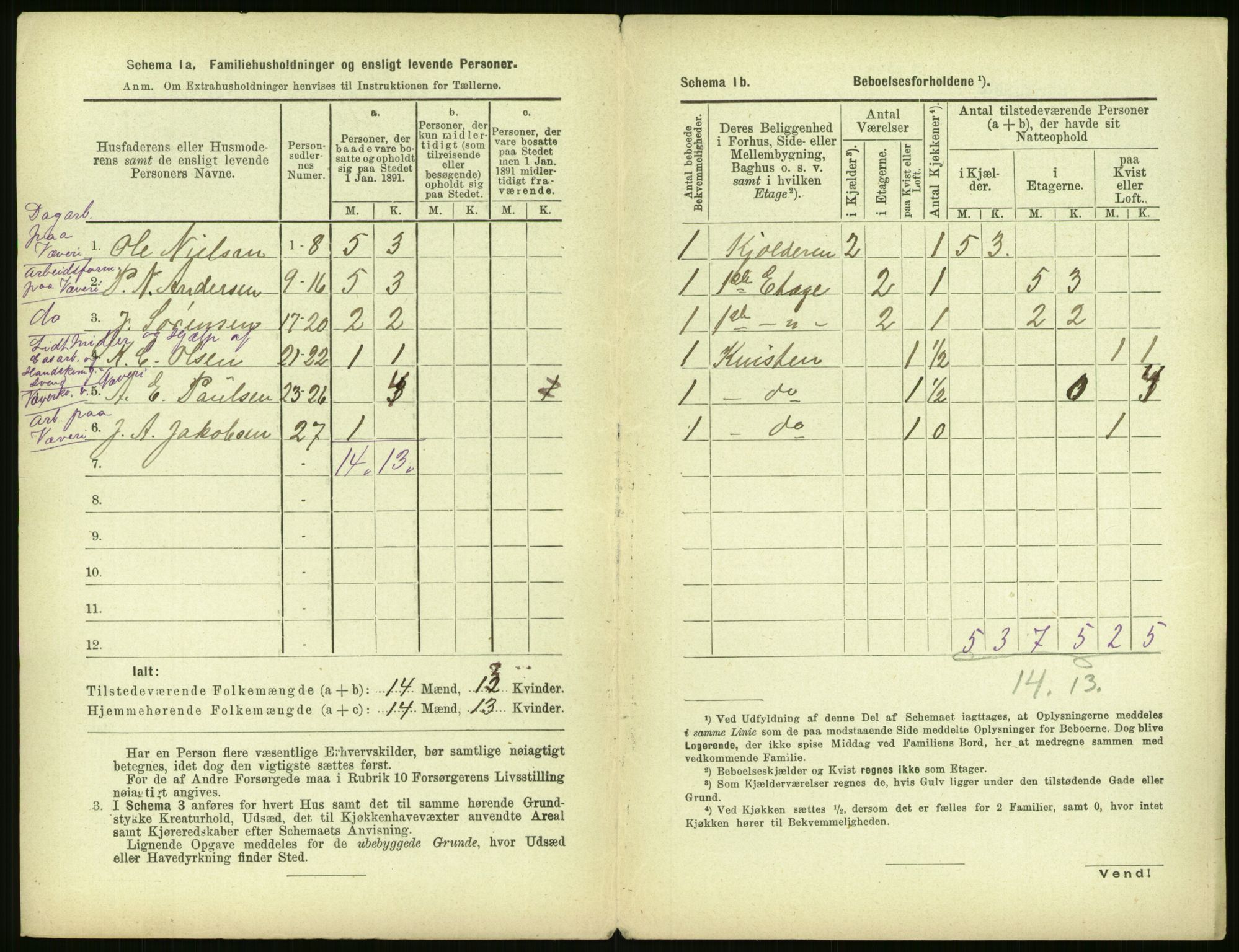 RA, 1891 census for 0301 Kristiania, 1891, p. 157810