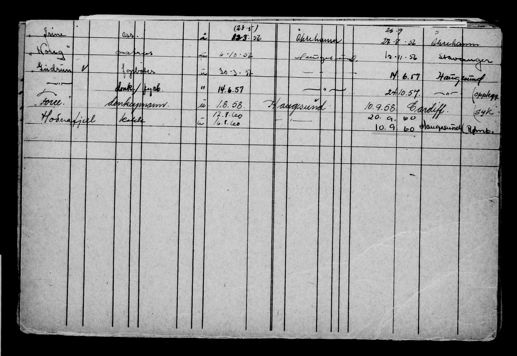 Direktoratet for sjømenn, AV/RA-S-3545/G/Gb/L0062: Hovedkort, 1905, p. 186