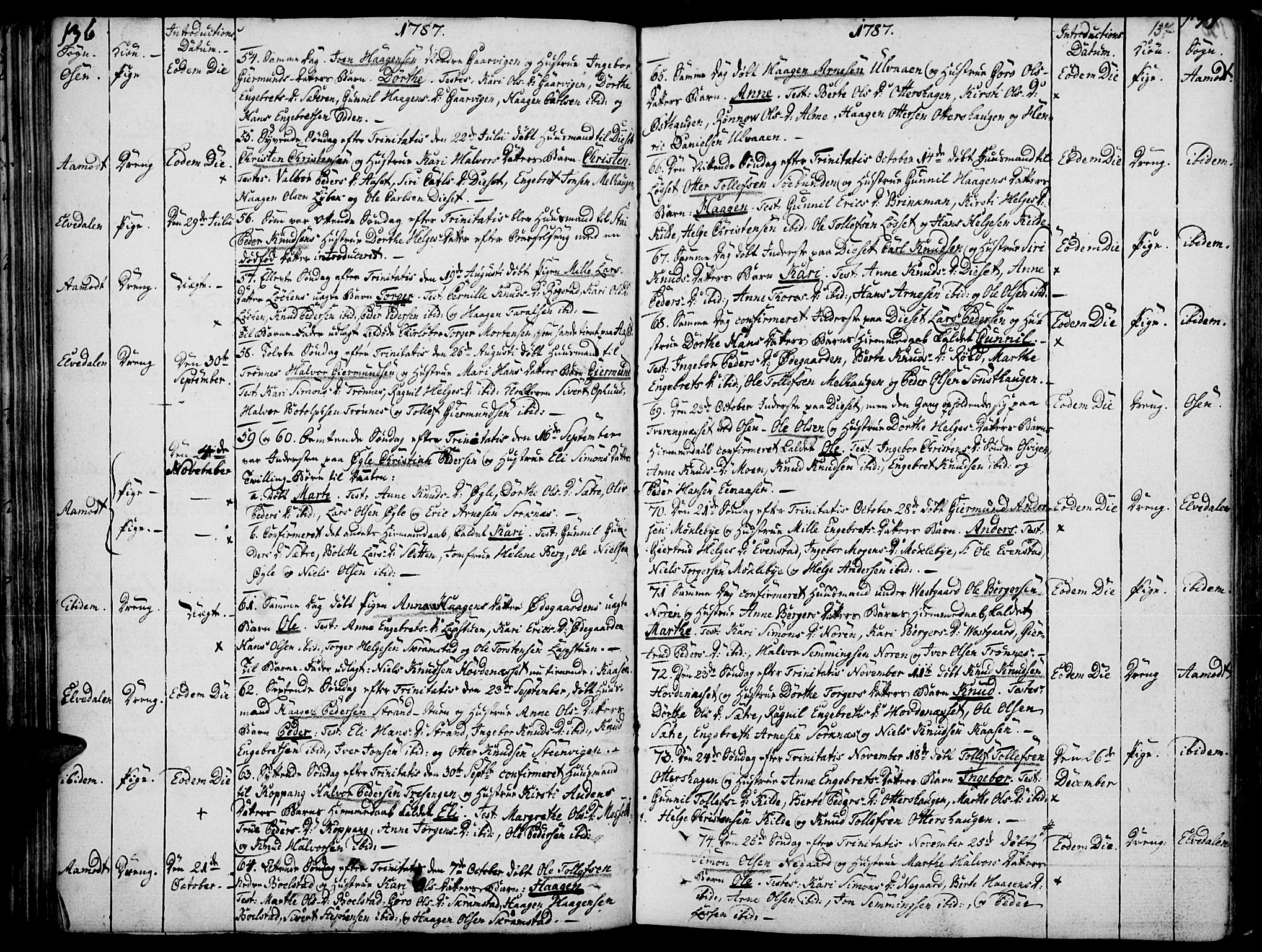 Åmot prestekontor, Hedmark, AV/SAH-PREST-056/H/Ha/Haa/L0003: Parish register (official) no. 3, 1780-1810, p. 136-137