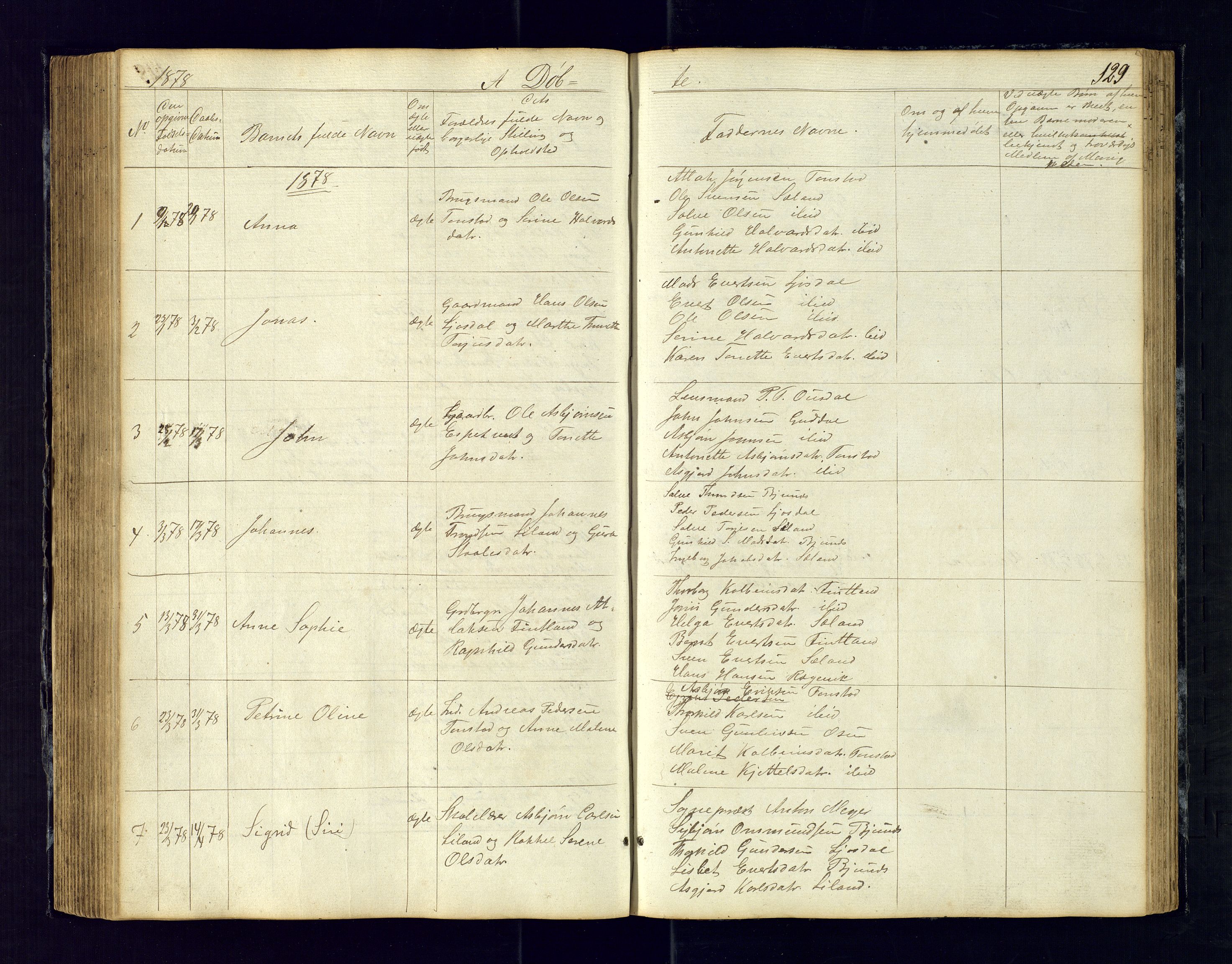 Sirdal sokneprestkontor, SAK/1111-0036/F/Fb/Fbb/L0002: Parish register (copy) no. B-2, 1848-1878, p. 129