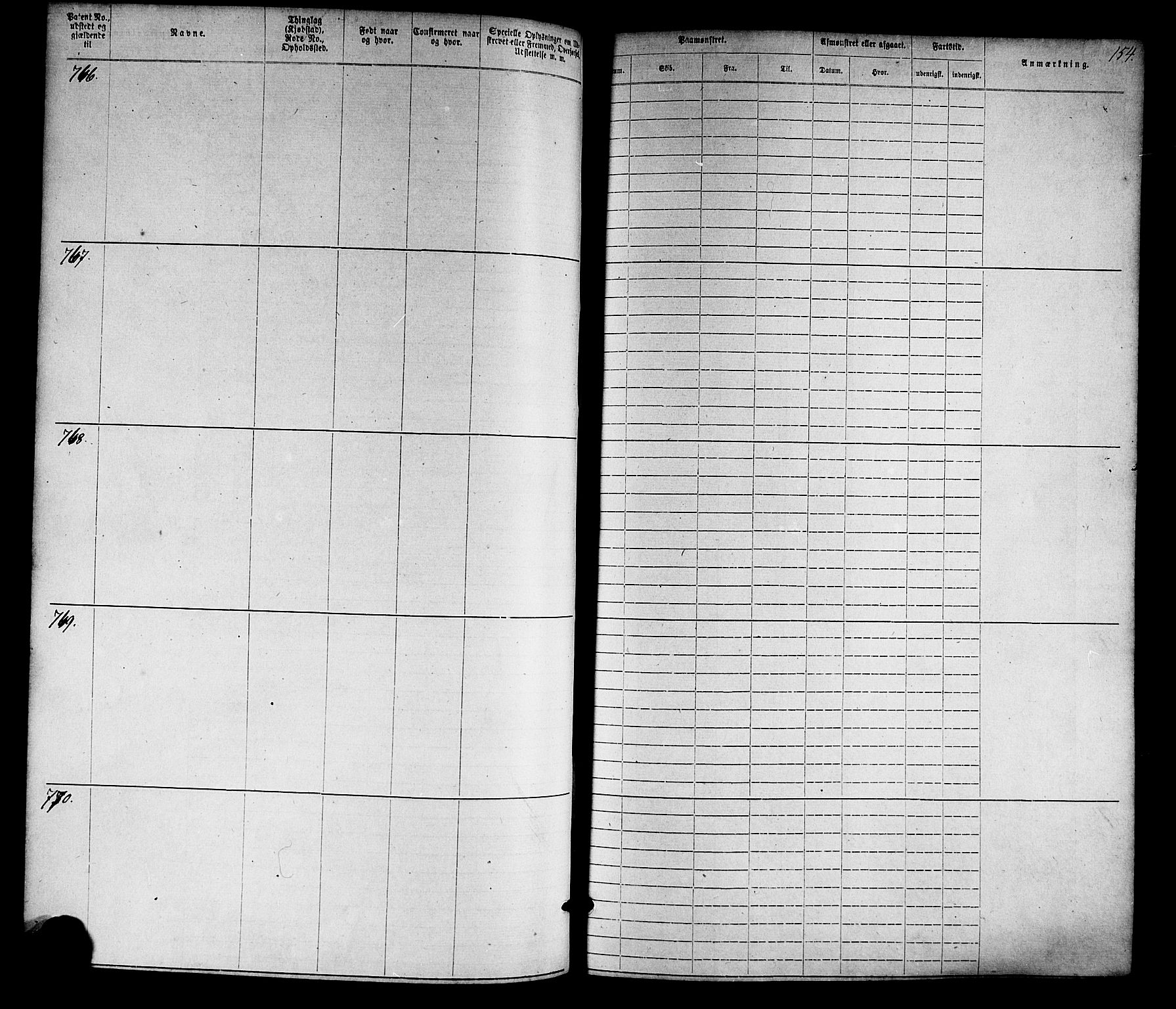 Farsund mønstringskrets, SAK/2031-0017/F/Fa/L0005: Annotasjonsrulle nr 1-1910 med register, Z-2, 1869-1877, p. 182