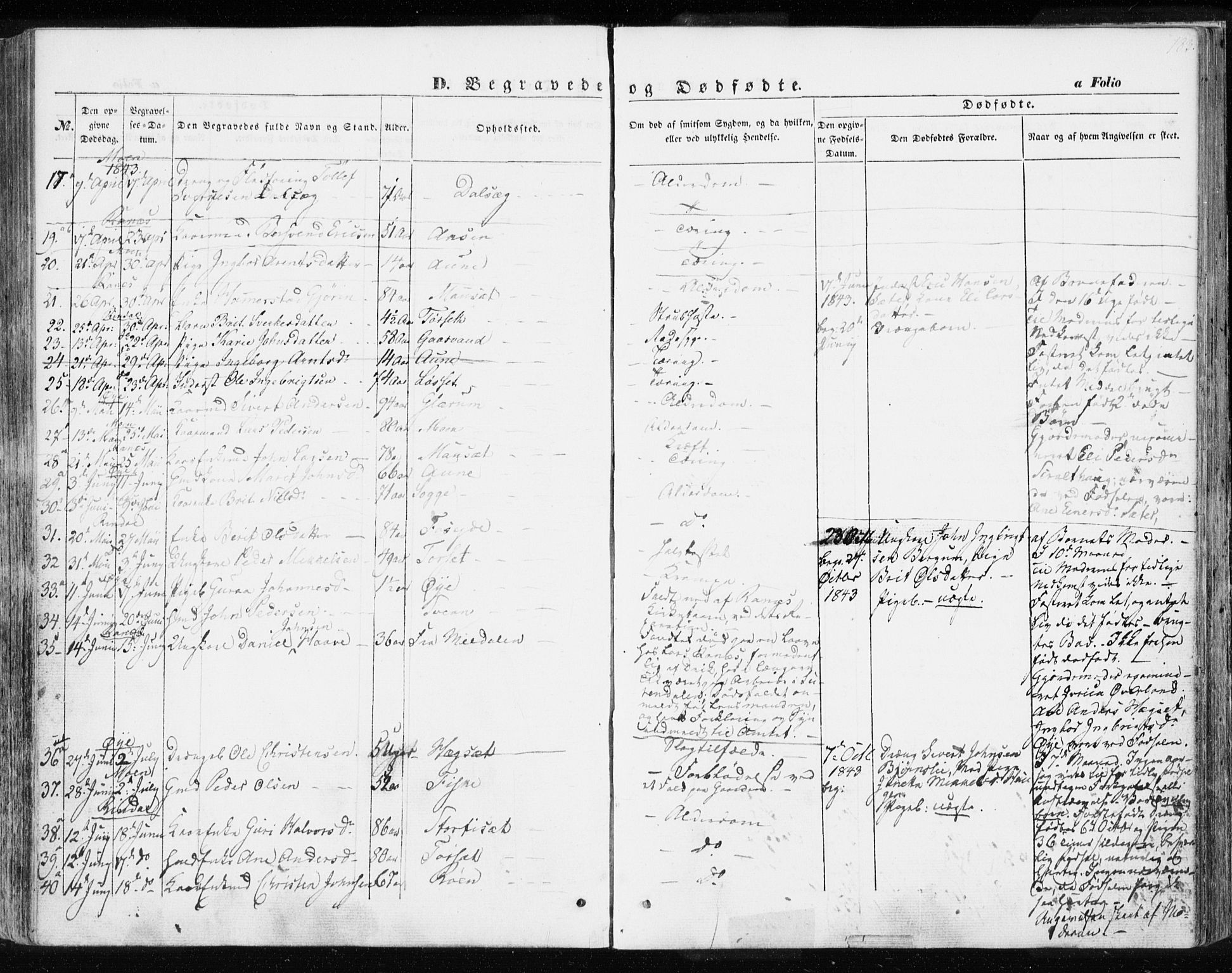 Ministerialprotokoller, klokkerbøker og fødselsregistre - Møre og Romsdal, SAT/A-1454/595/L1043: Parish register (official) no. 595A05, 1843-1851, p. 183