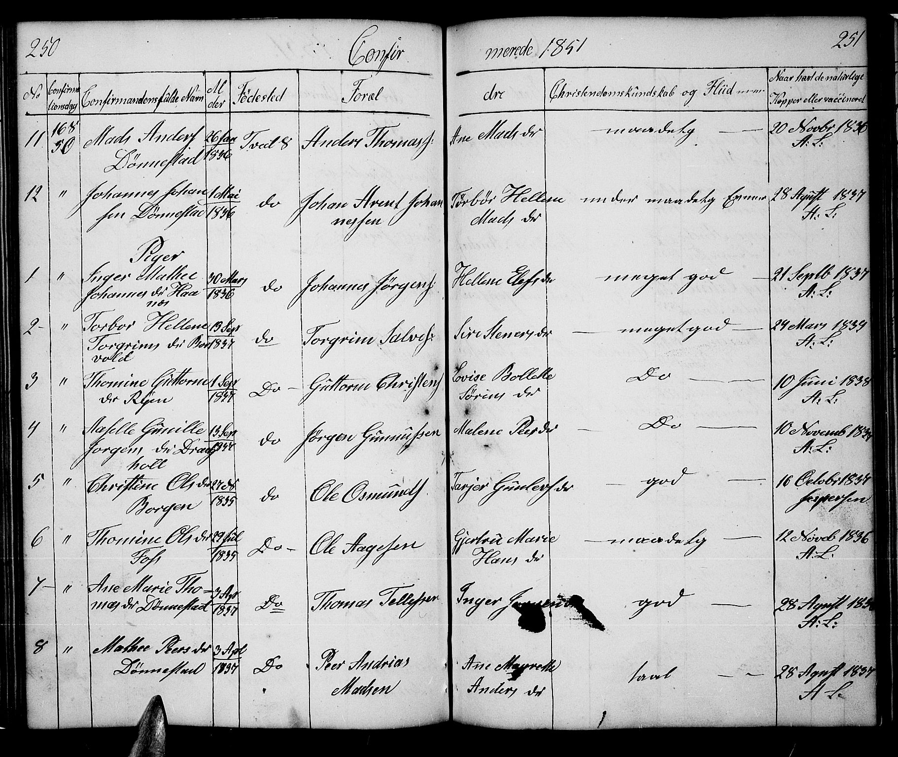 Tveit sokneprestkontor, AV/SAK-1111-0043/F/Fb/L0002: Parish register (copy) no. B 2, 1835-1854, p. 250-251