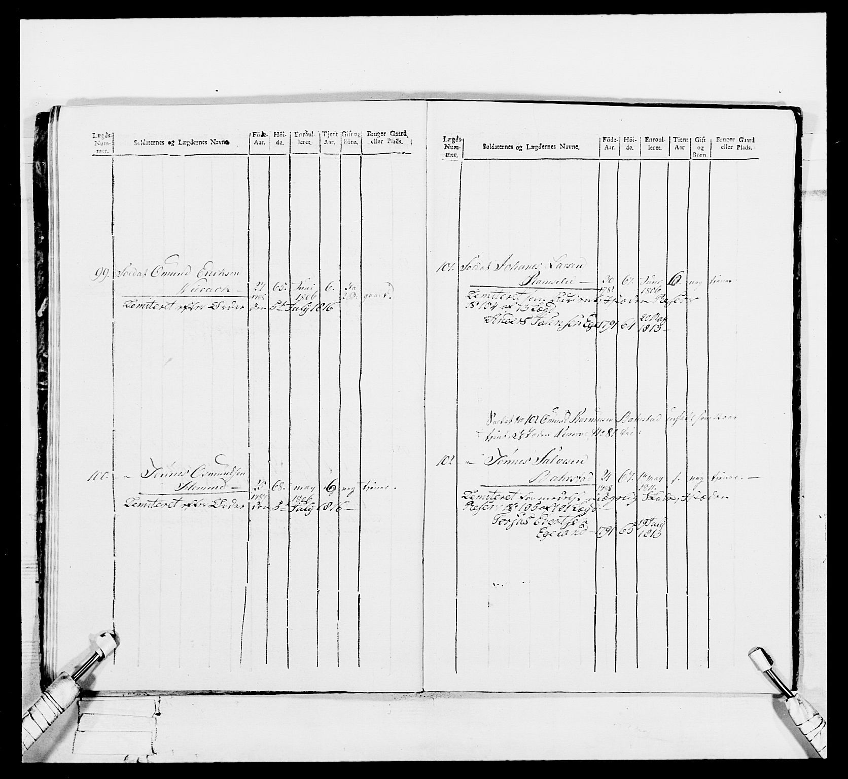 Generalitets- og kommissariatskollegiet, Det kongelige norske kommissariatskollegium, AV/RA-EA-5420/E/Eh/L0113: Vesterlenske nasjonale infanteriregiment, 1812, p. 289