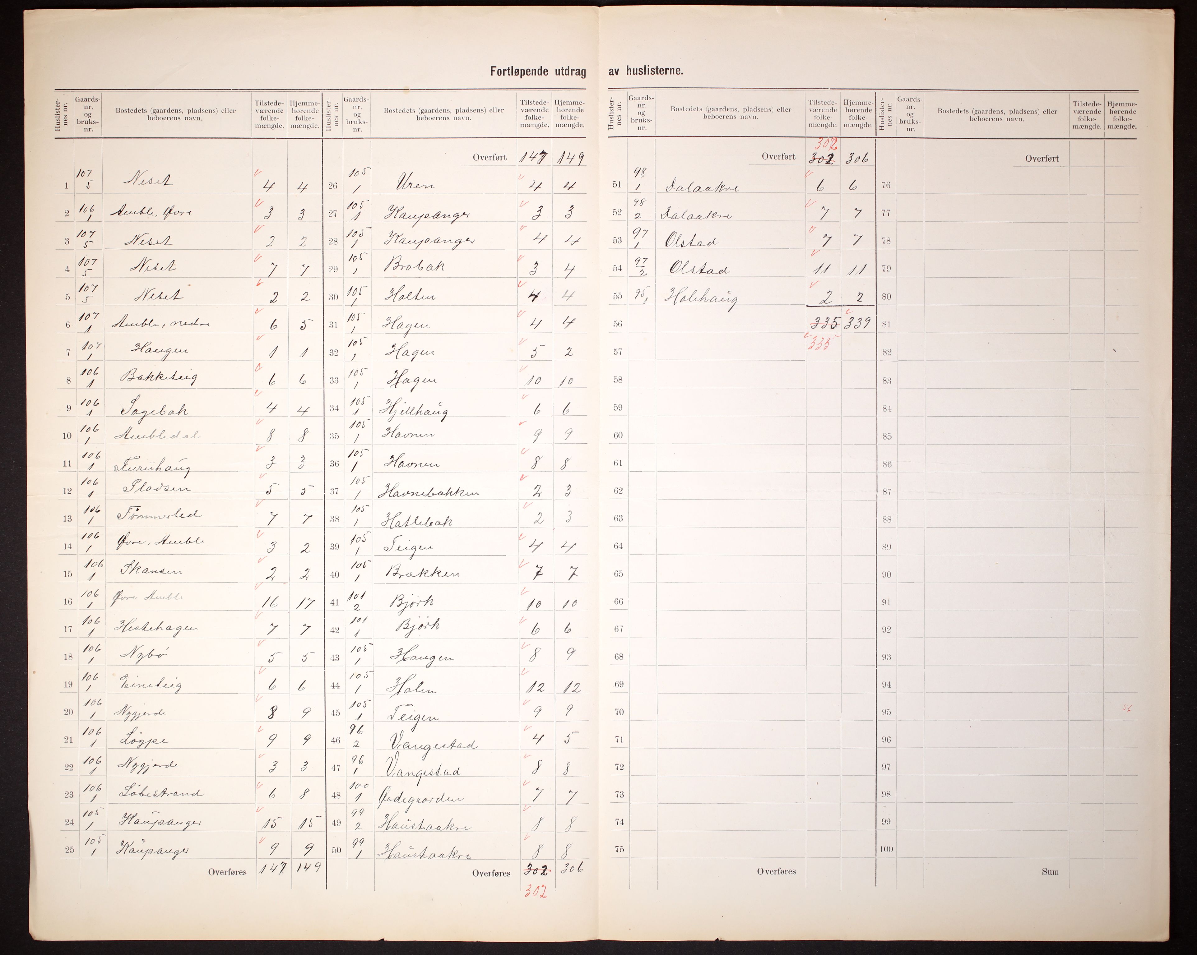 RA, 1910 census for Sogndal, 1910, p. 38