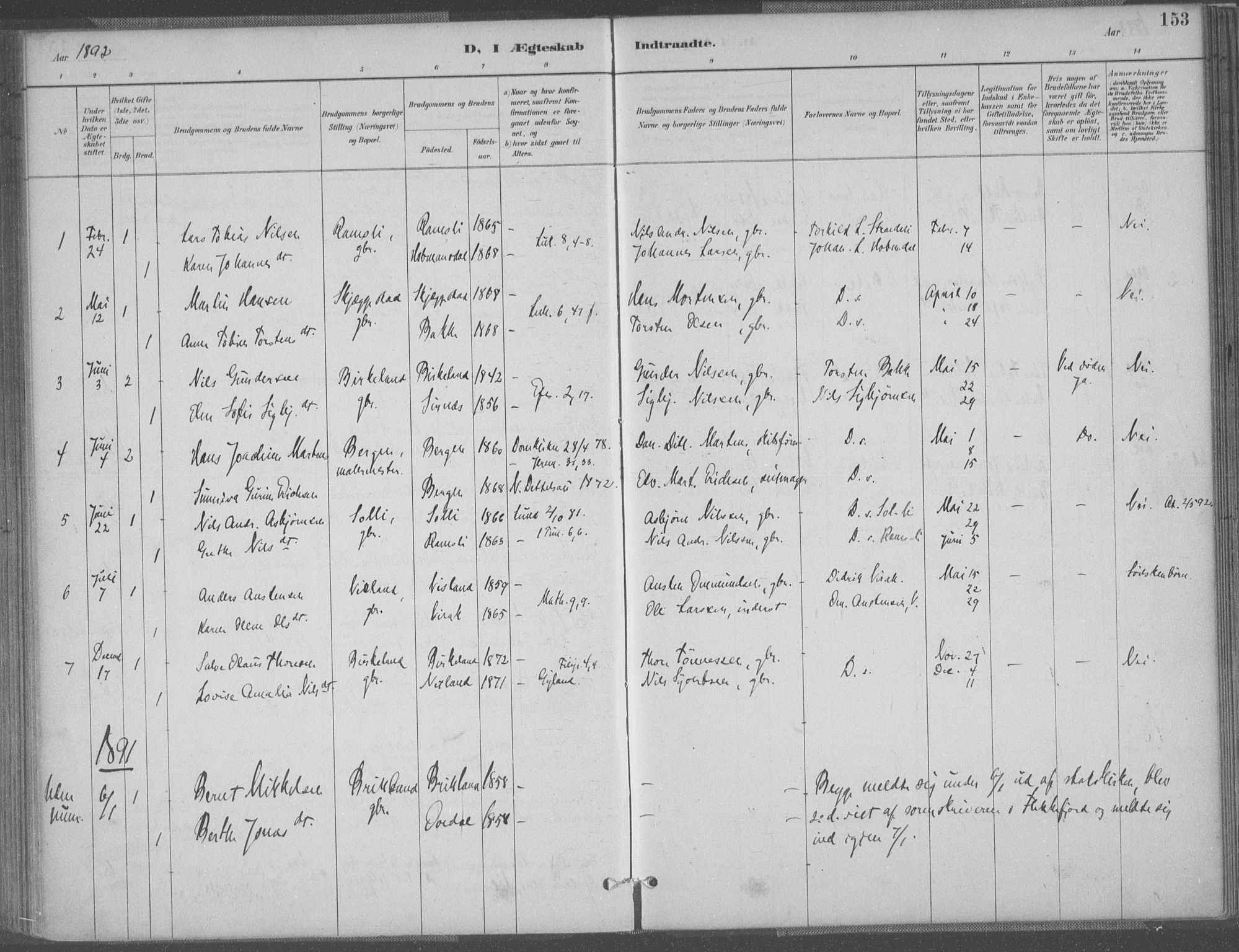 Bakke sokneprestkontor, SAK/1111-0002/F/Fa/Faa/L0008: Parish register (official) no. A 8, 1887-1911, p. 153