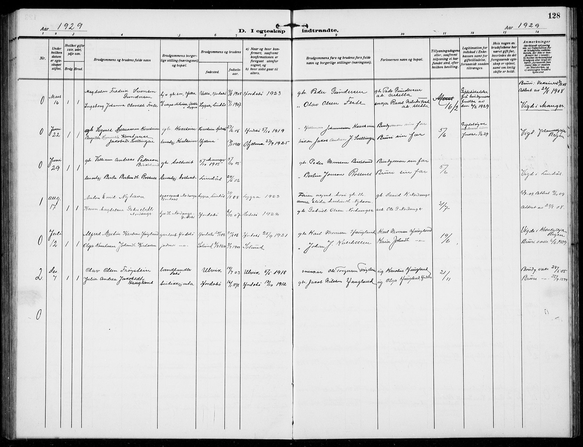 Manger sokneprestembete, AV/SAB-A-76801/H/Hab: Parish register (copy) no. B  5, 1922-1938, p. 128