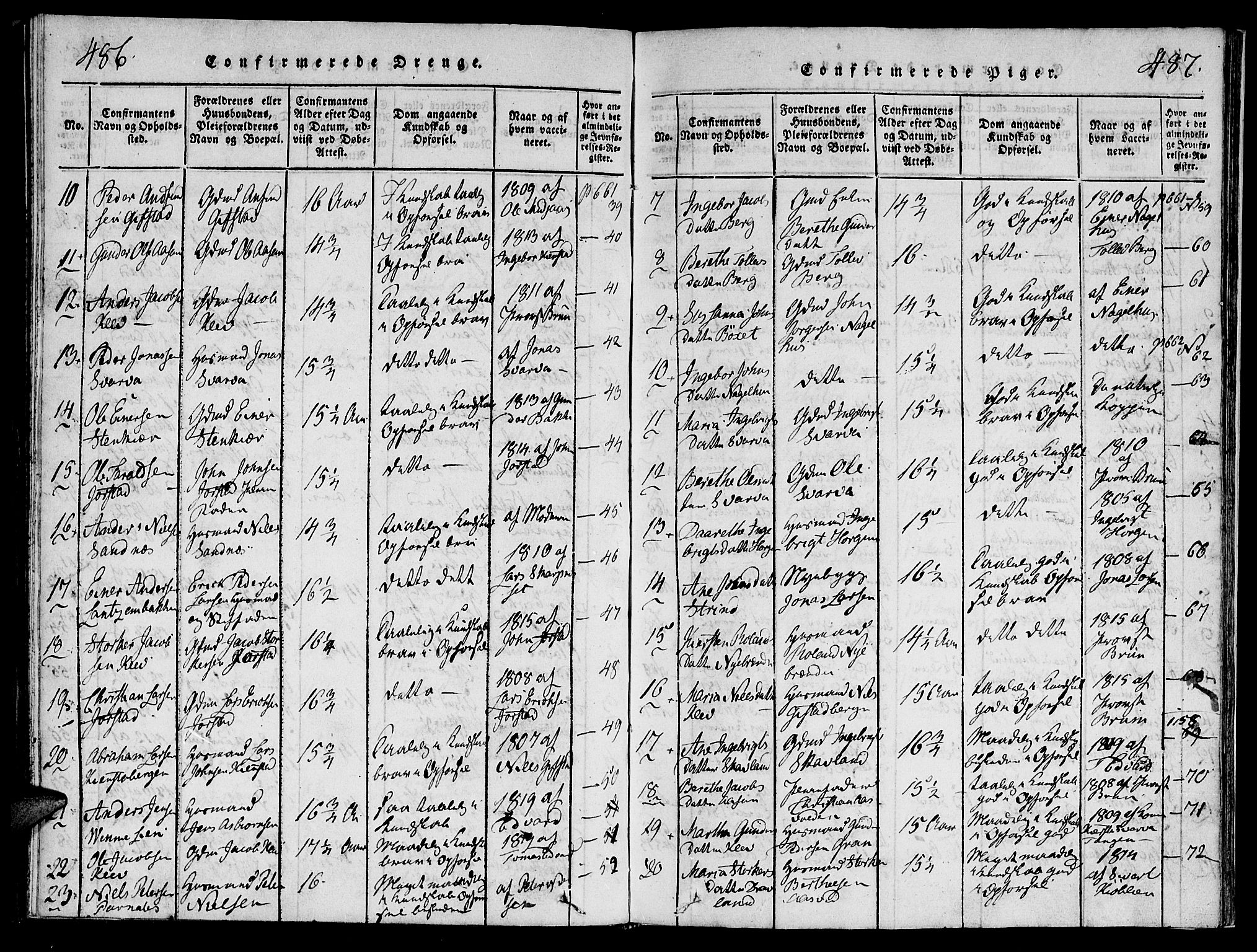 Ministerialprotokoller, klokkerbøker og fødselsregistre - Nord-Trøndelag, AV/SAT-A-1458/749/L0479: Parish register (copy) no. 749C01, 1817-1829, p. 486-487