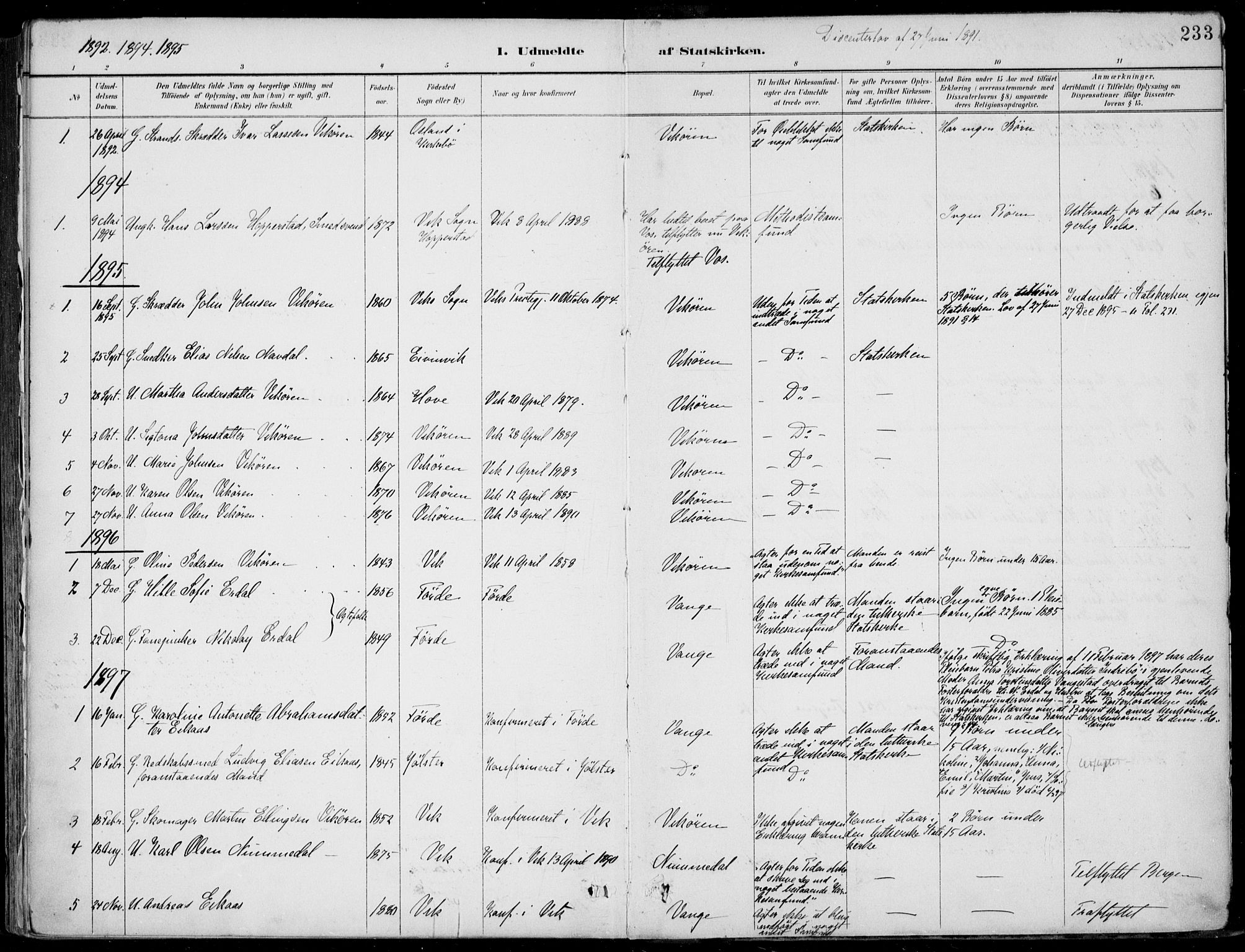 Vik sokneprestembete, AV/SAB-A-81501/H/Haa/Haab/L0002: Parish register (official) no. B  2, 1891-1907, p. 233