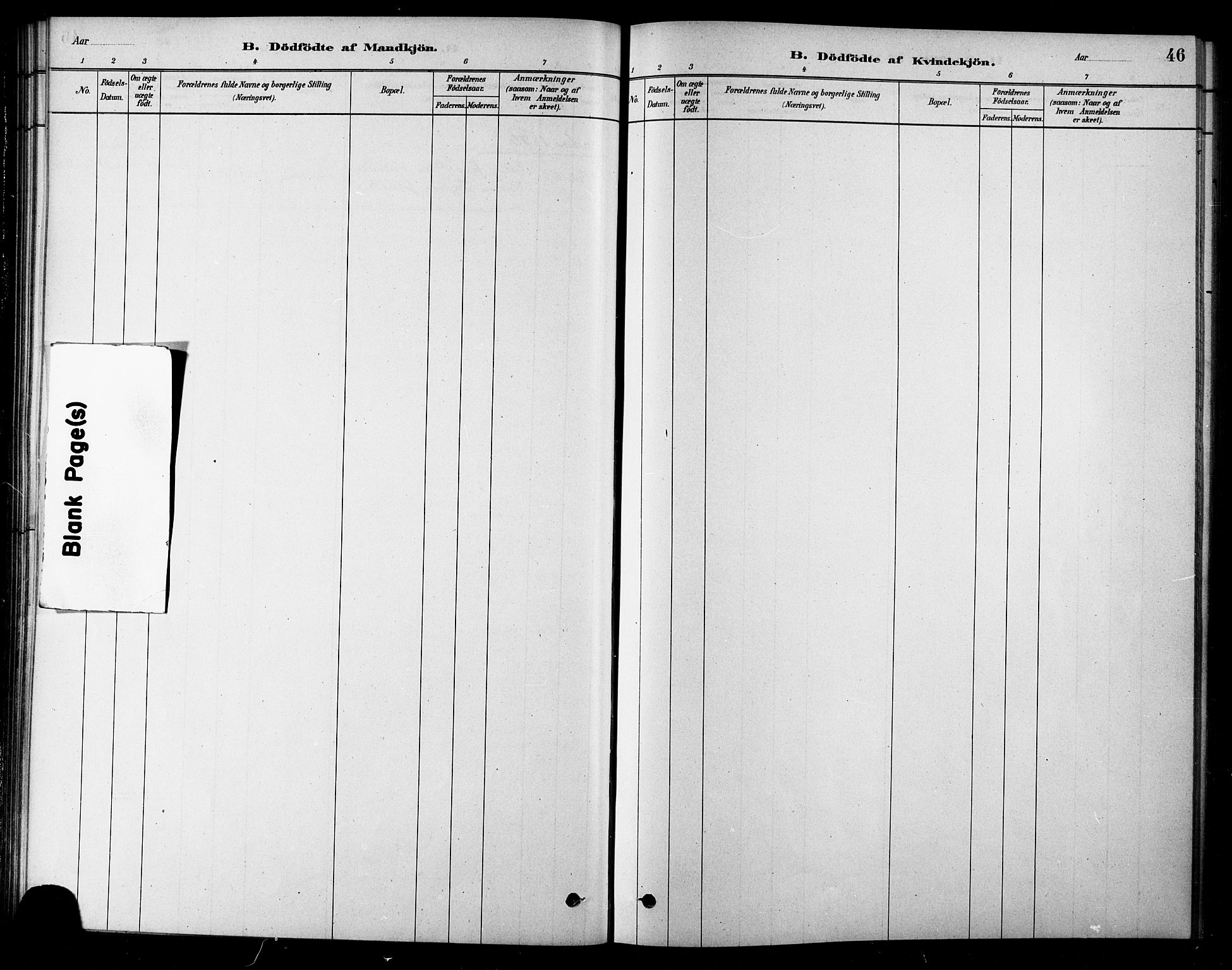 Ministerialprotokoller, klokkerbøker og fødselsregistre - Sør-Trøndelag, SAT/A-1456/685/L0972: Parish register (official) no. 685A09, 1879-1890, p. 46
