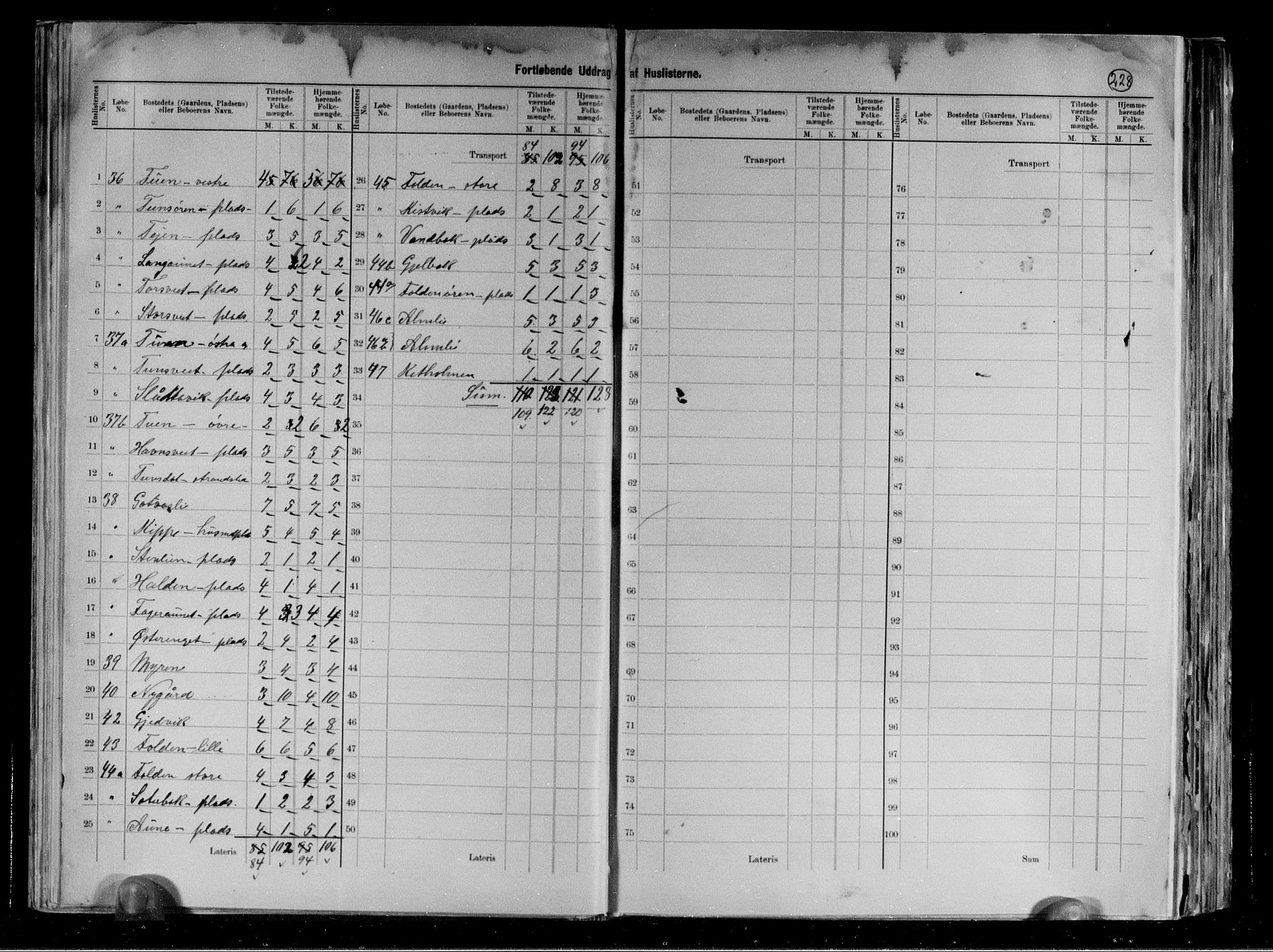 RA, 1891 census for 1723 Mosvik og Verran, 1891, p. 21