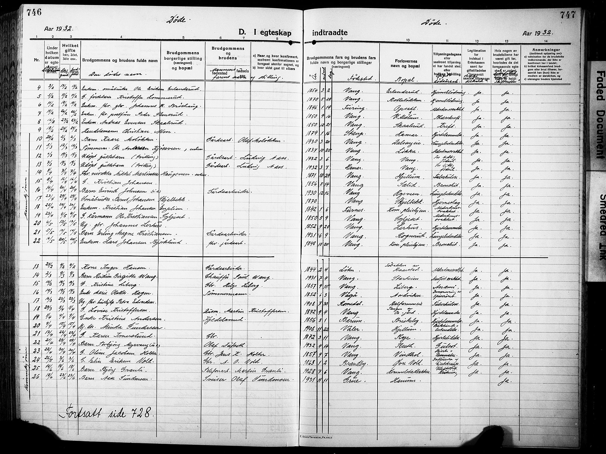 Vang prestekontor, Hedmark, AV/SAH-PREST-008/H/Ha/Hab/L0015: Parish register (copy) no. 15, 1915-1933, p. 746-747