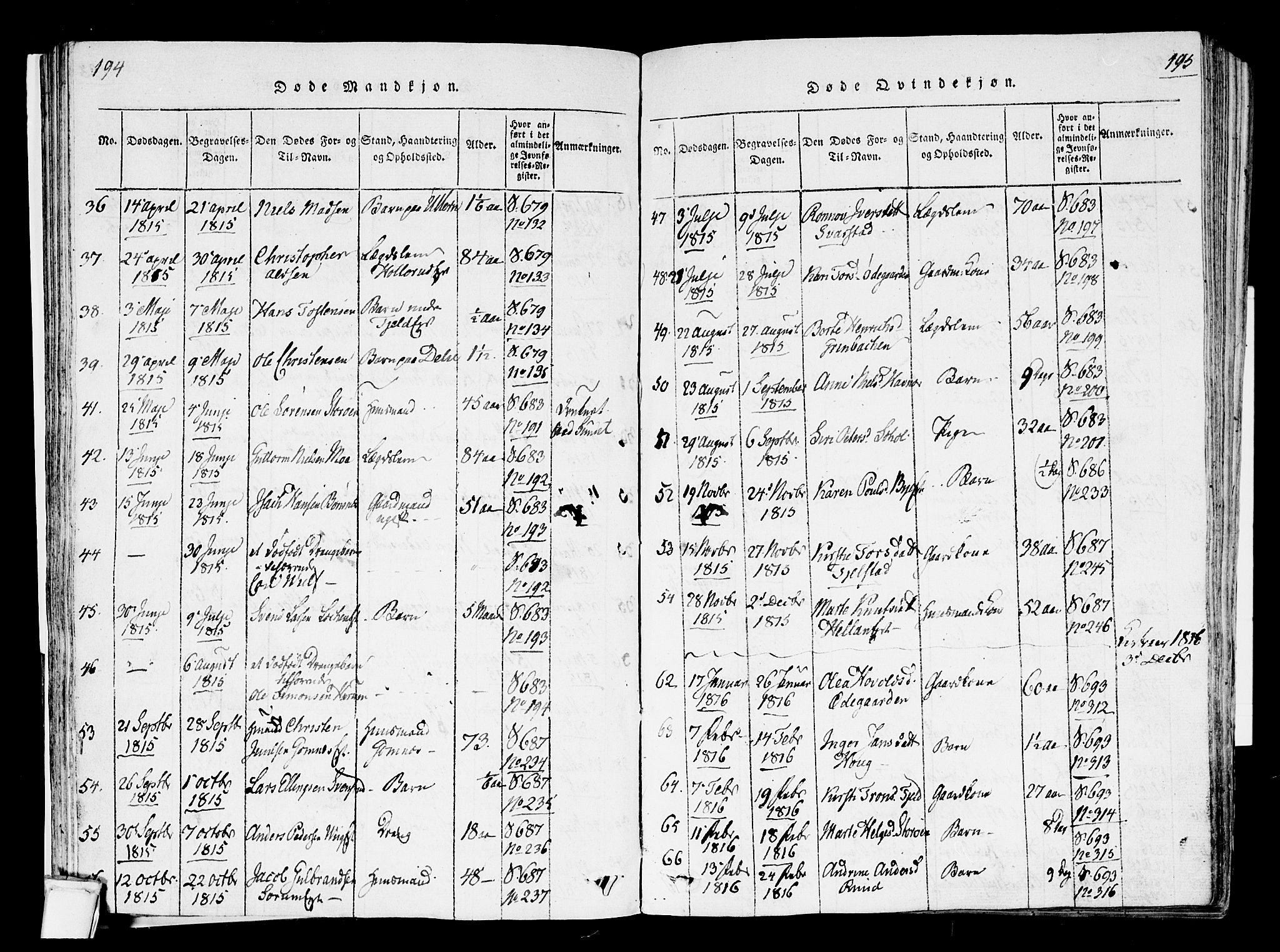 Hole kirkebøker, SAKO/A-228/F/Fa/L0004: Parish register (official) no. I 4, 1814-1833, p. 194-195