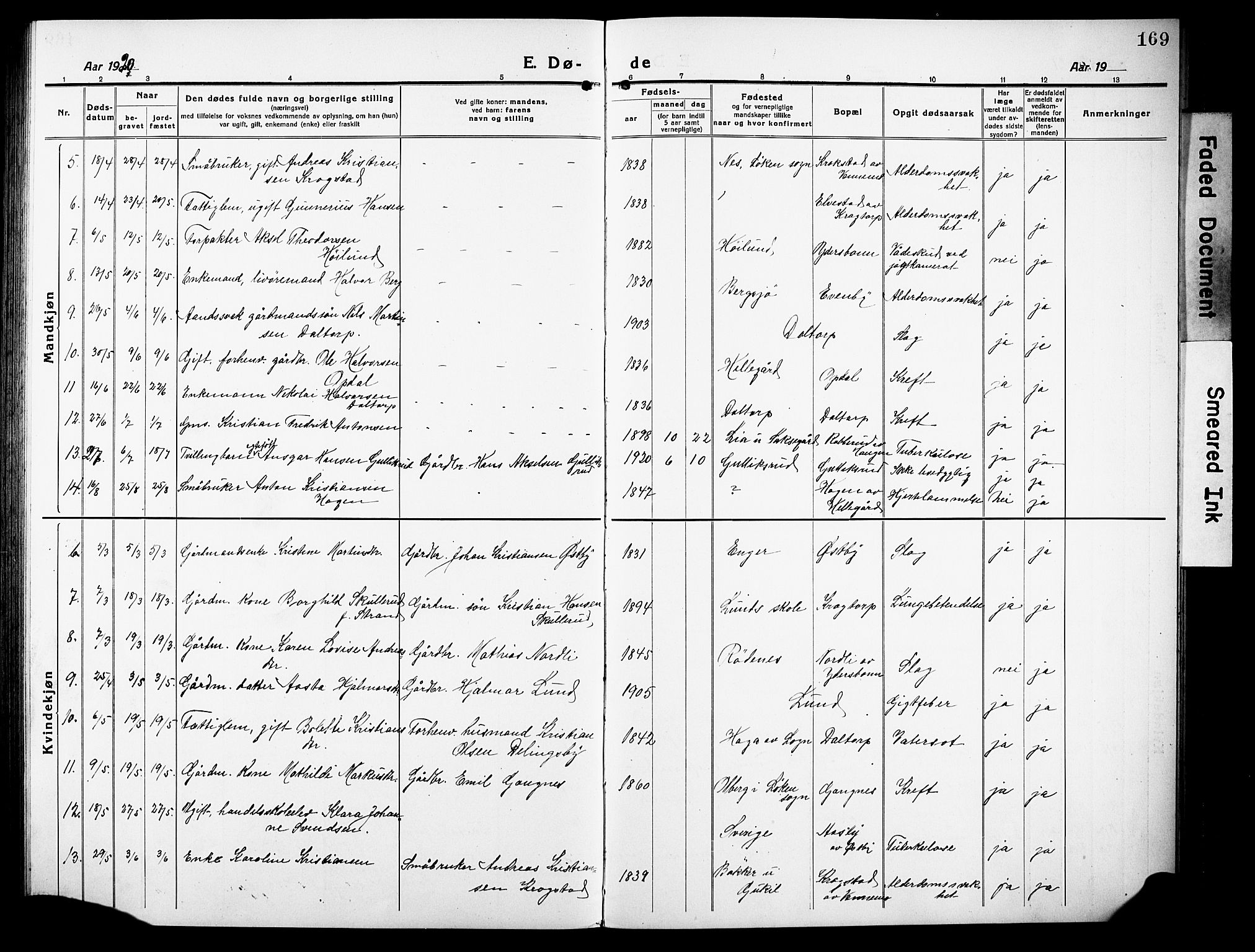 Høland prestekontor Kirkebøker, AV/SAO-A-10346a/G/Gb/L0002: Parish register (copy) no. II 2, 1915-1933, p. 169