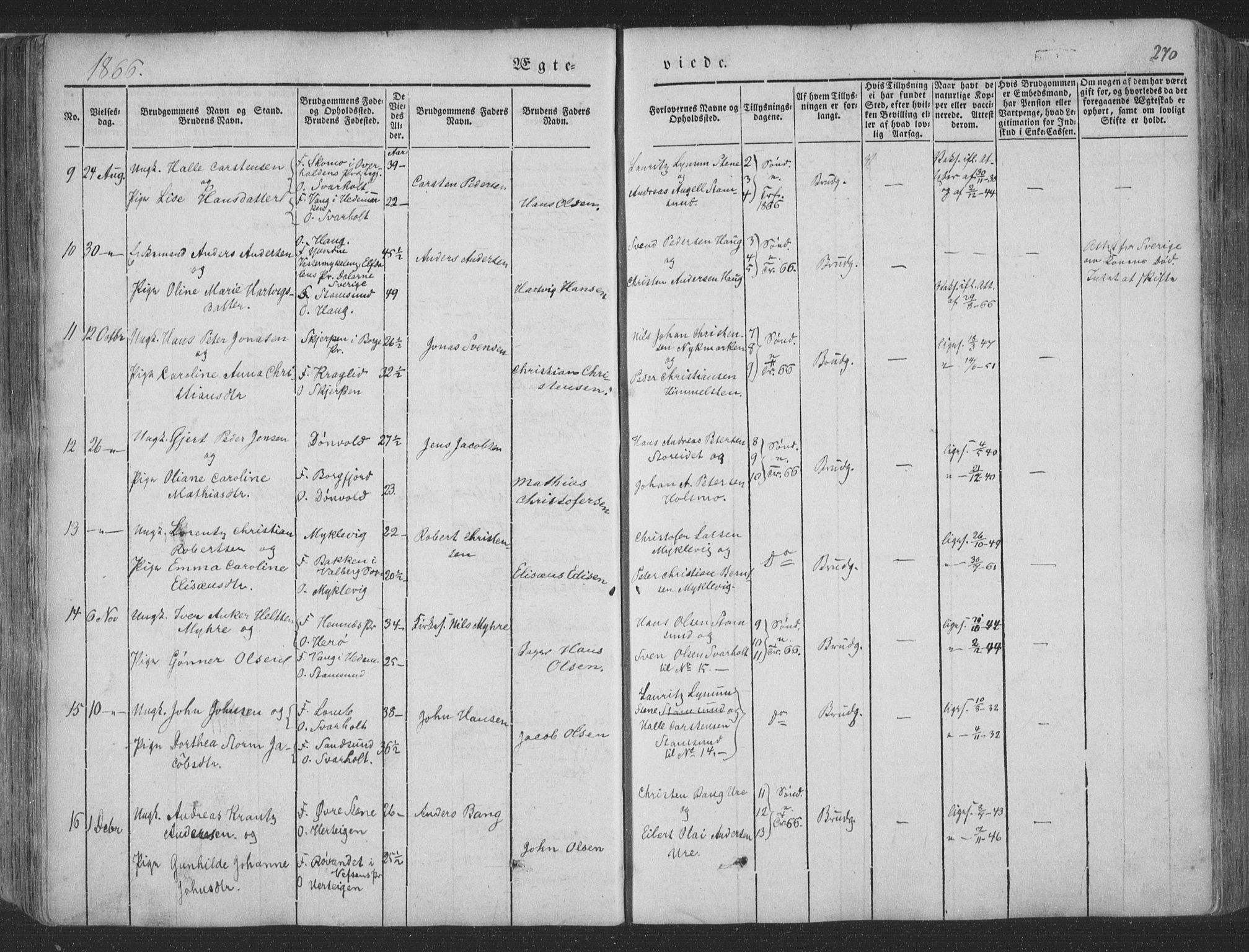 Ministerialprotokoller, klokkerbøker og fødselsregistre - Nordland, AV/SAT-A-1459/881/L1165: Parish register (copy) no. 881C02, 1854-1876, p. 270