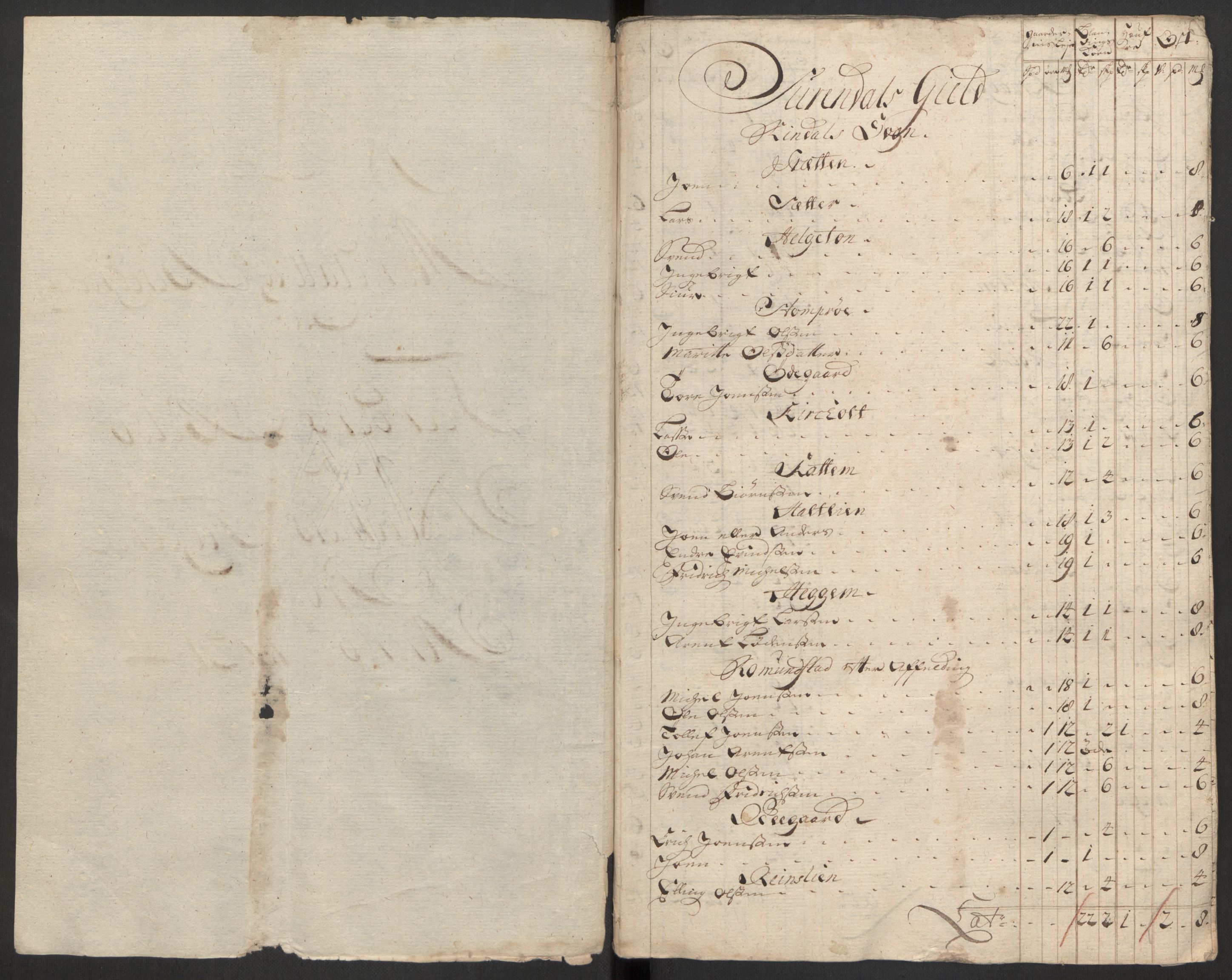 Rentekammeret inntil 1814, Reviderte regnskaper, Fogderegnskap, RA/EA-4092/R56/L3754: Fogderegnskap Nordmøre, 1721, p. 202